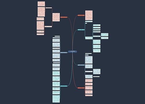 公司三创之星推荐范文共7篇 公司三创之星推荐范文共7篇