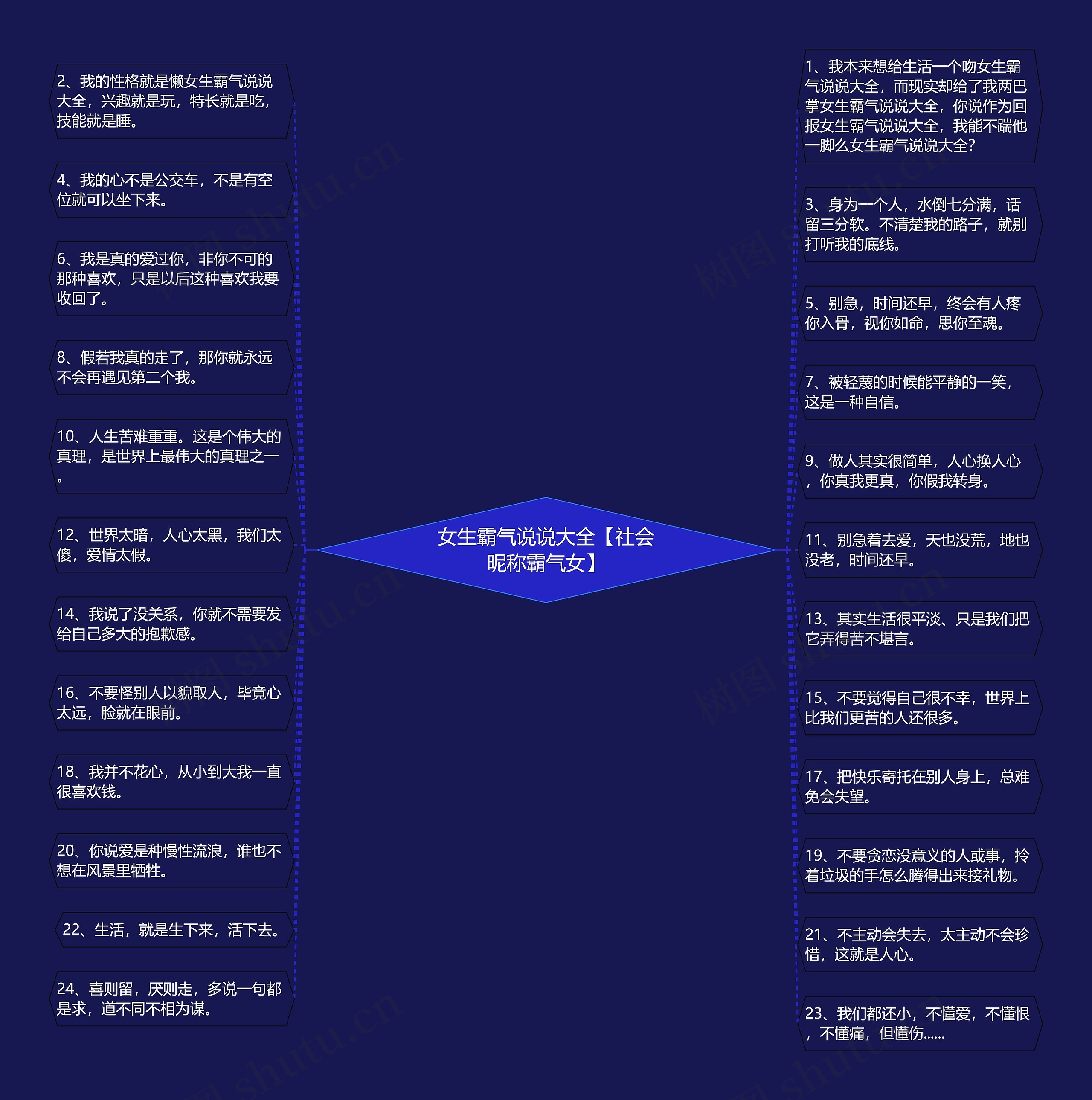 女生霸气说说大全【社会昵称霸气女】 女生霸气说说大全【社会昵称霸气女】