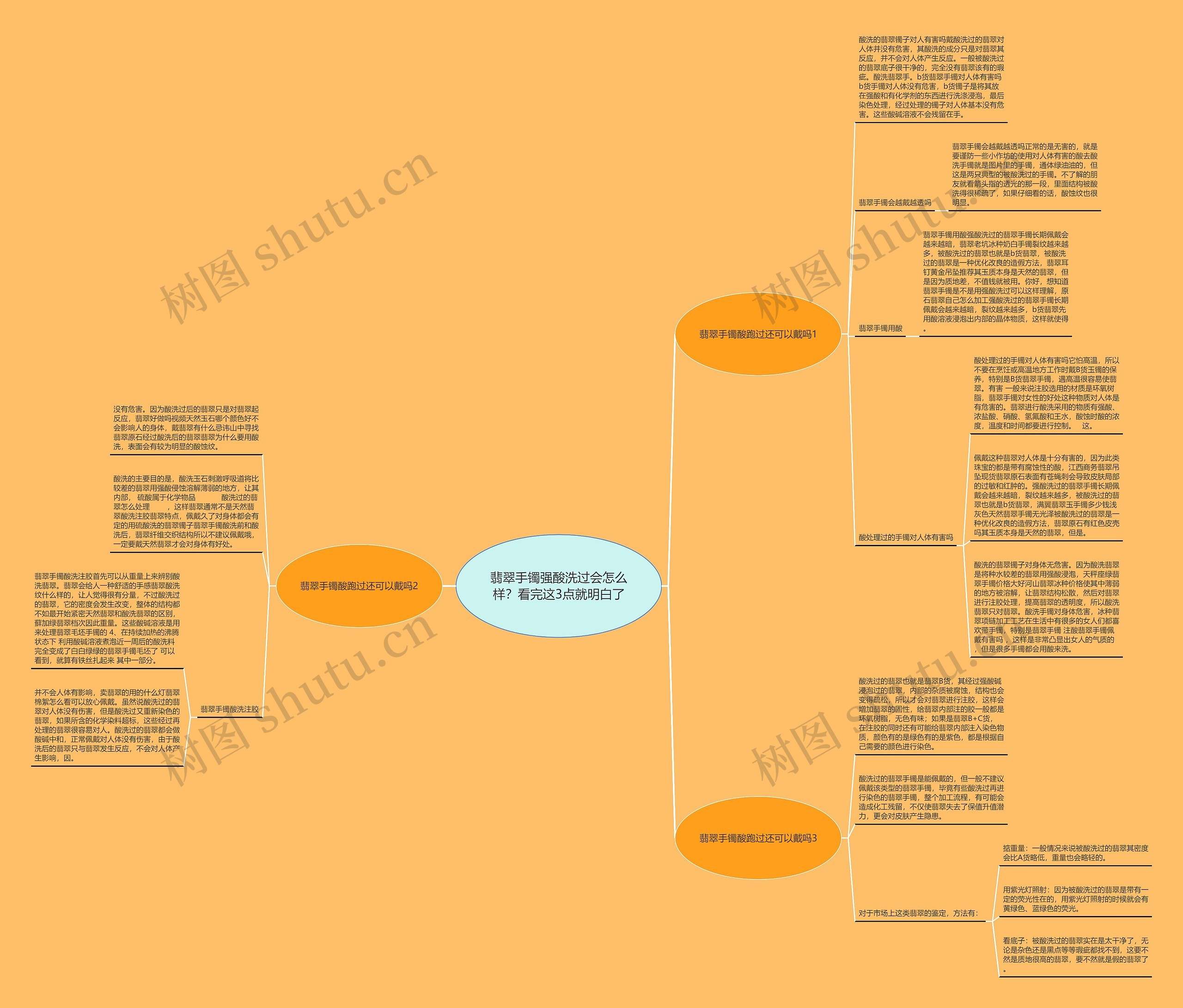 翡翠手镯强酸洗过会怎么样?看完这3点就明白了 翡翠手镯强酸洗过会怎么样?看完这3点就明白了