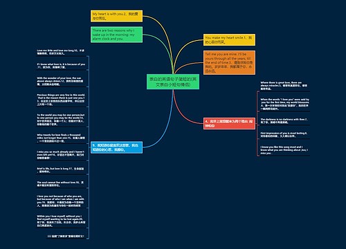 表白的英语句子简短的(英文表白小短句情侣) 表白的英语句子简短的(英文表白小短句情侣)