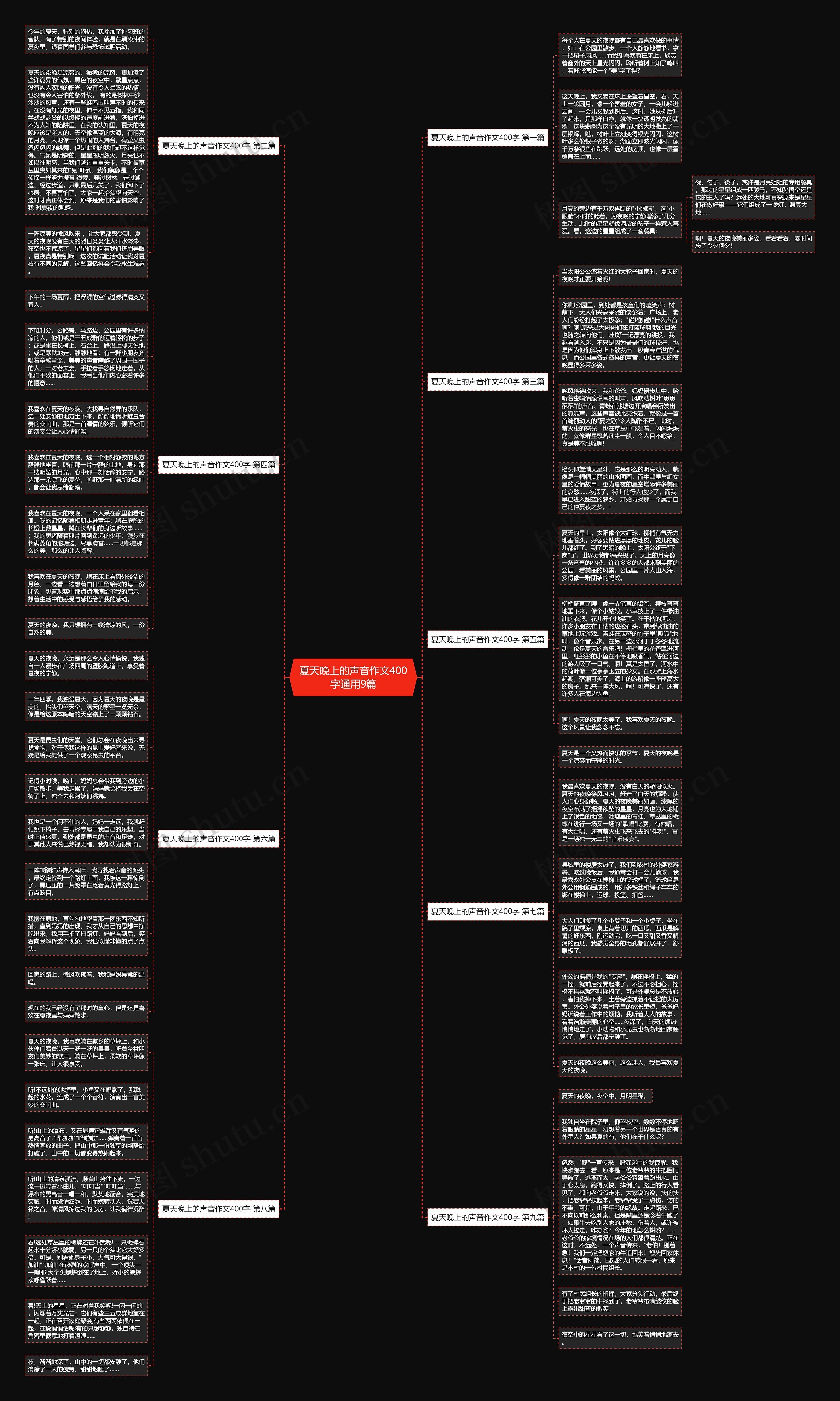 夏天晚上的声音作文400字通用9篇思维导图