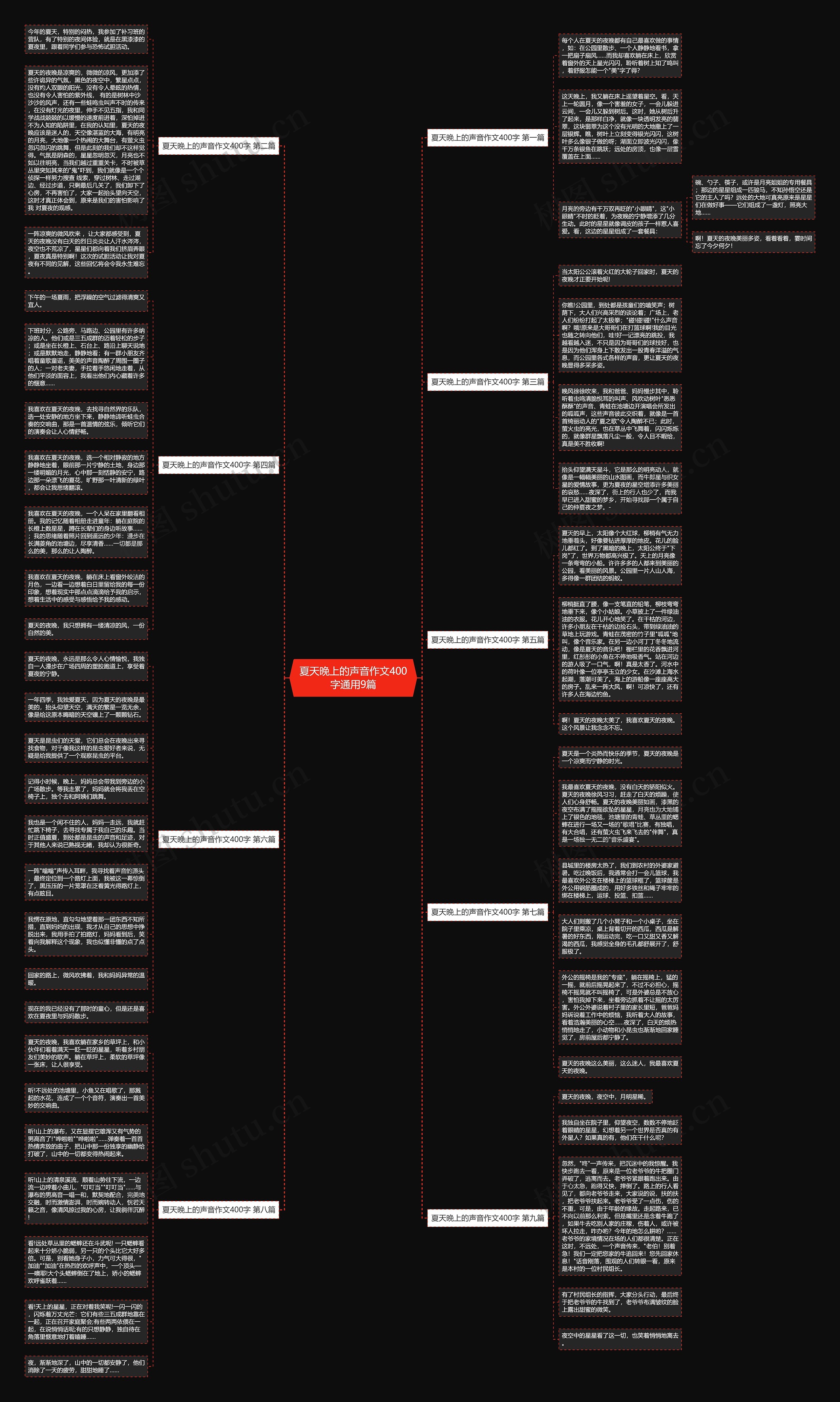 夏天晚上的声音作文400字通用9篇 夏天晚上的声音作文400字通用9篇