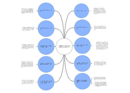 正能量古文句子经典(正能量激励人的文言文句子)