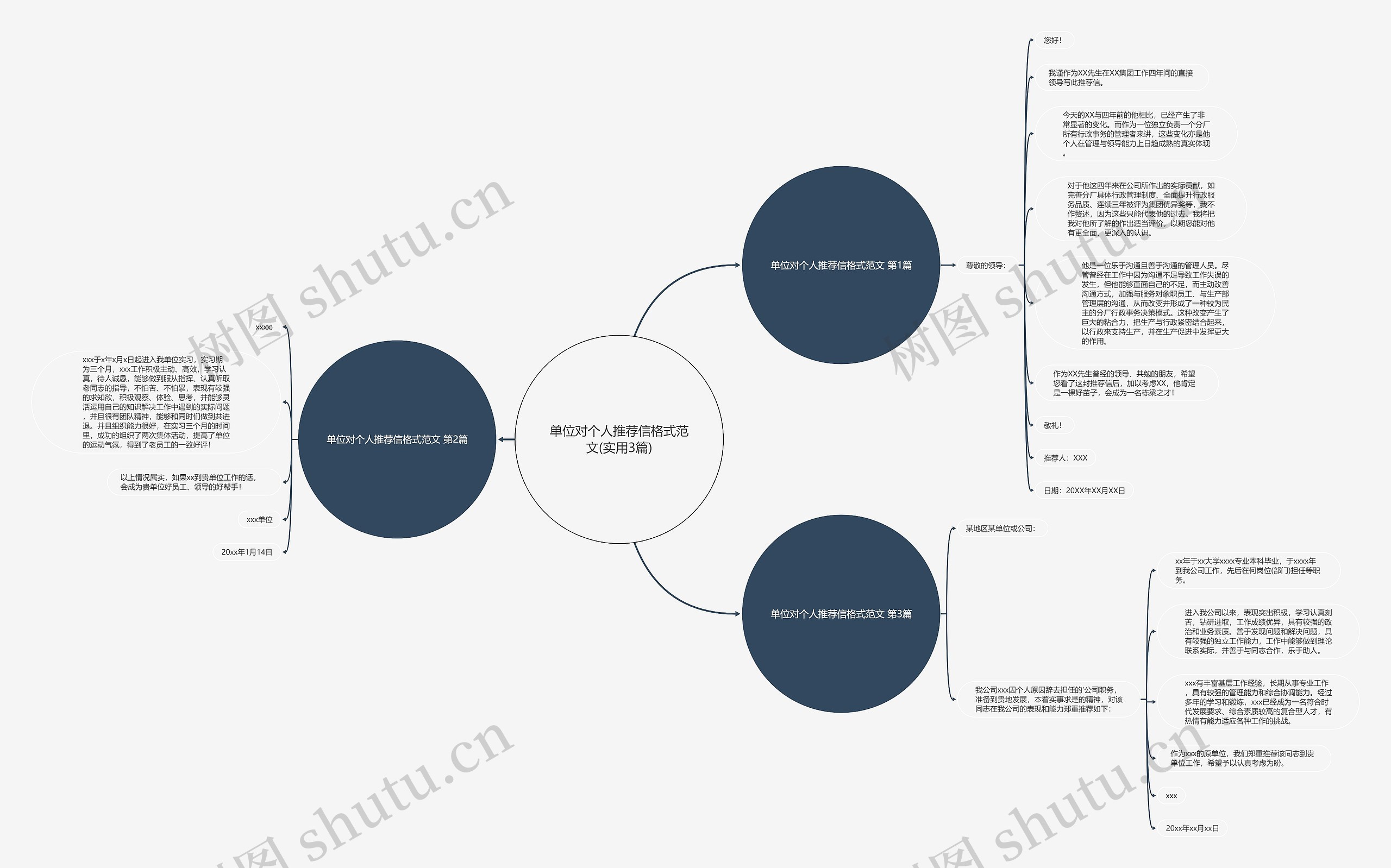单位对个人推荐信格式范文(实用3篇) 单位对个人推荐信格式范文(实用3篇)
