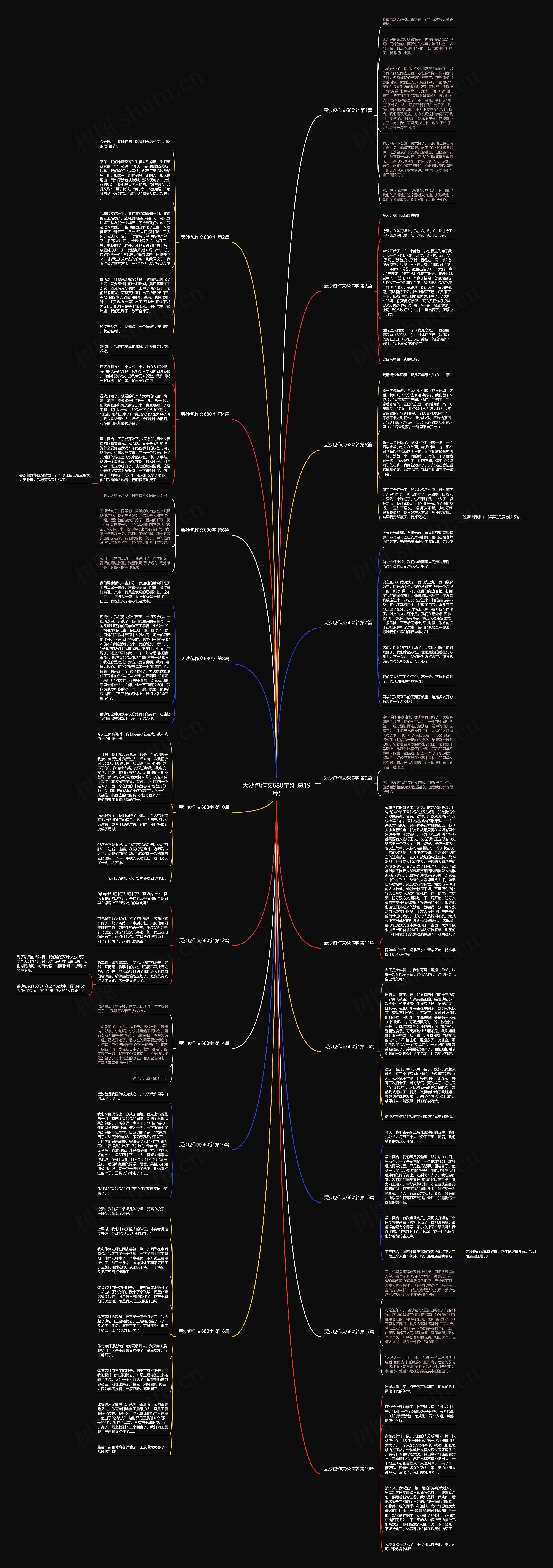 丢沙包作文680字(汇总19篇)思维导图