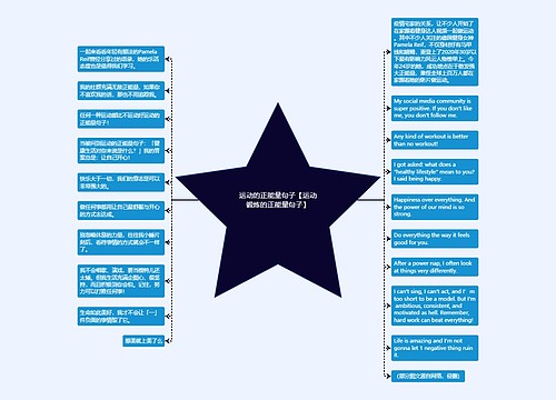 运动的正能量句子【运动锻炼的正能量句子】