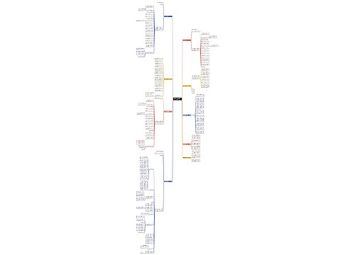 扬尘污染问题报告范文大全9篇 扬尘污染问题报告范文大全9篇