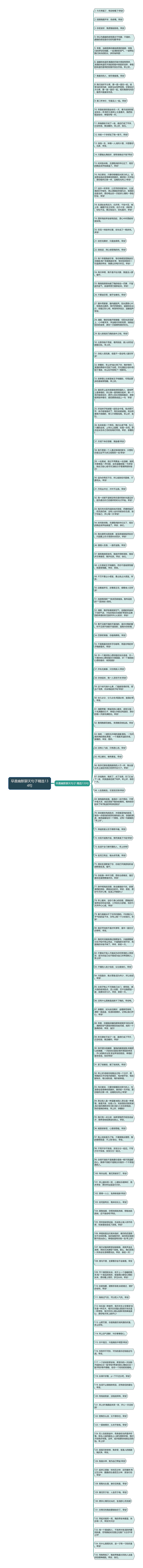 早晨幽默聊天句子精选134句思维导图