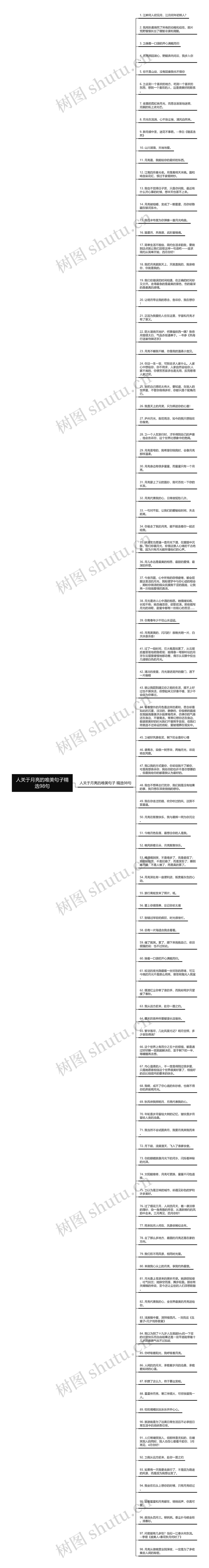 人关于月亮的唯美句子精选98句思维导图