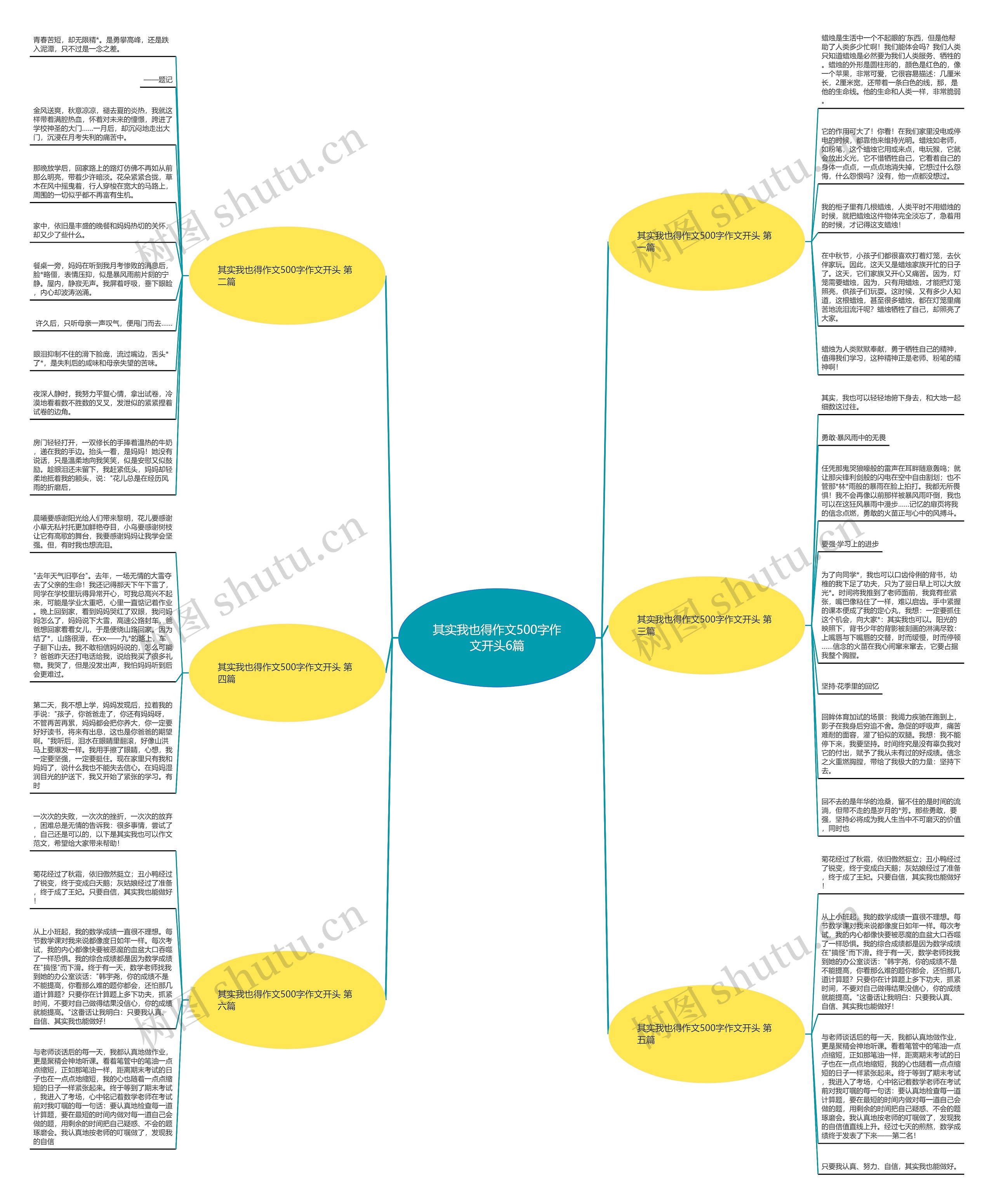 其实我也得作文500字作文开头6篇 其实我也得作文500字作文开头6篇