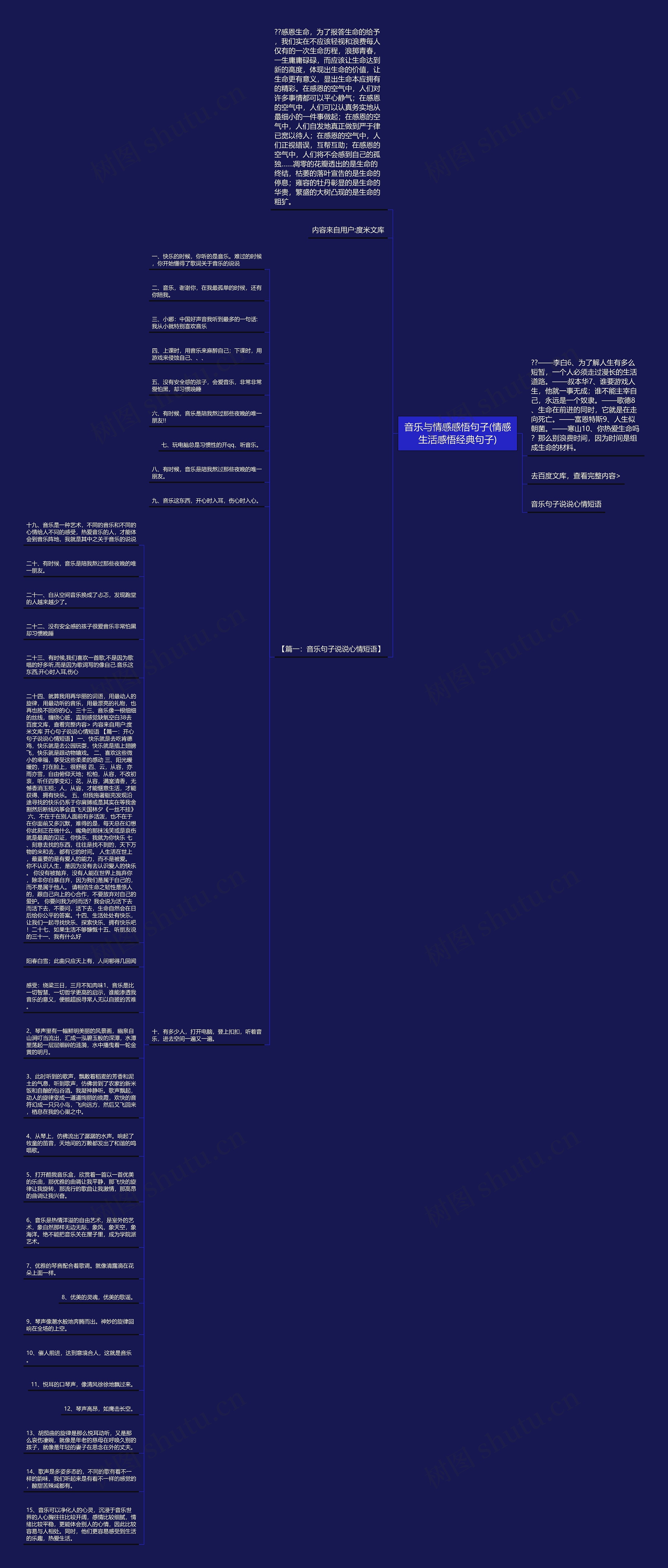 音乐与情感感悟句子(情感生活感悟经典句子)思维导图