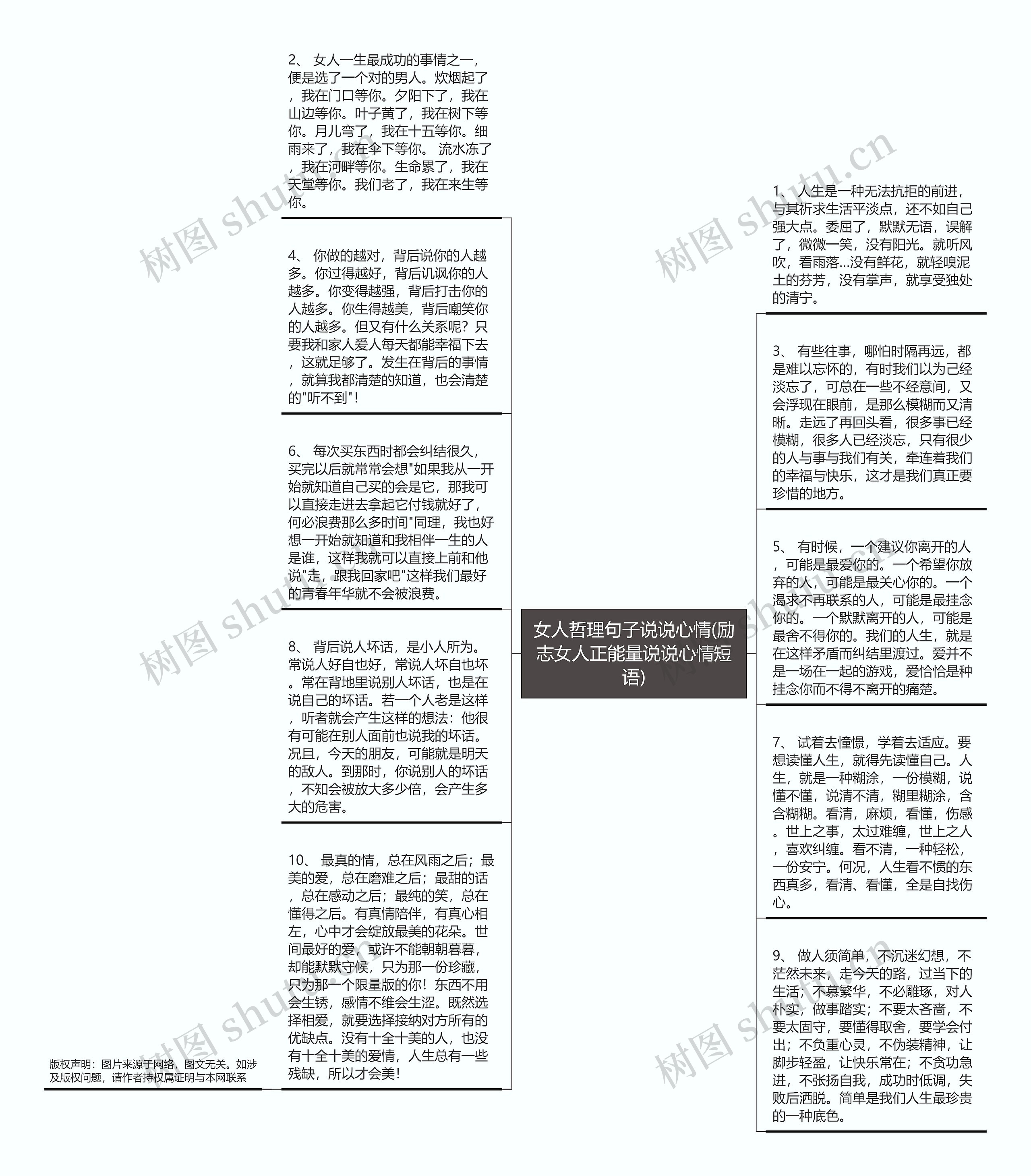 女人哲理句子说说心情(励志女人正能量说说心情短语)思维导图