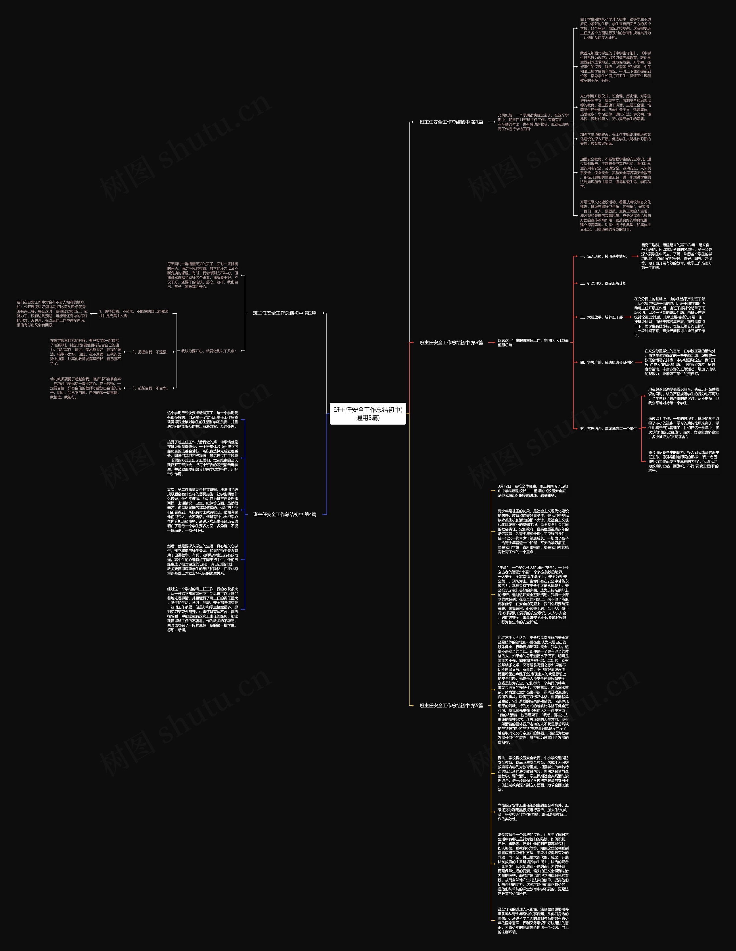 班主任安全工作总结初中(通用5篇)思维导图