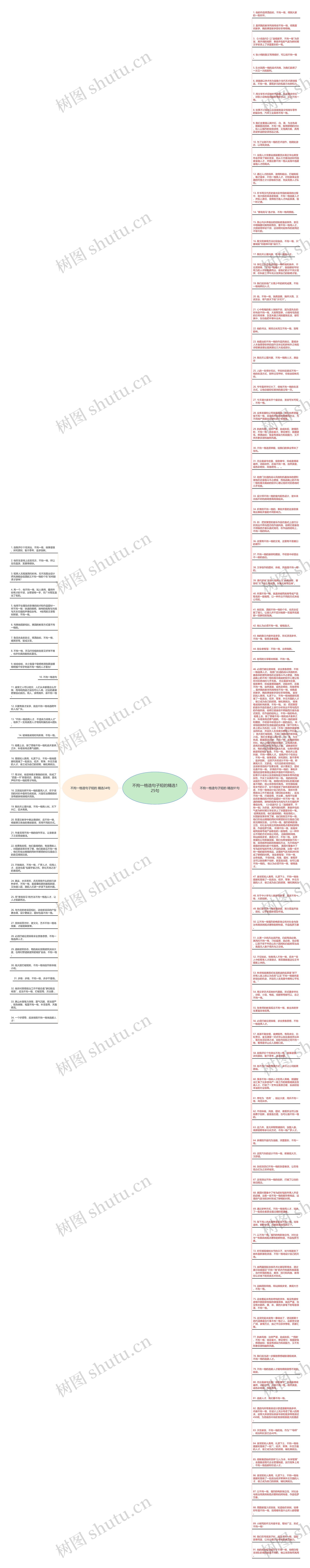 不拘一格造句子短的精选125句思维导图