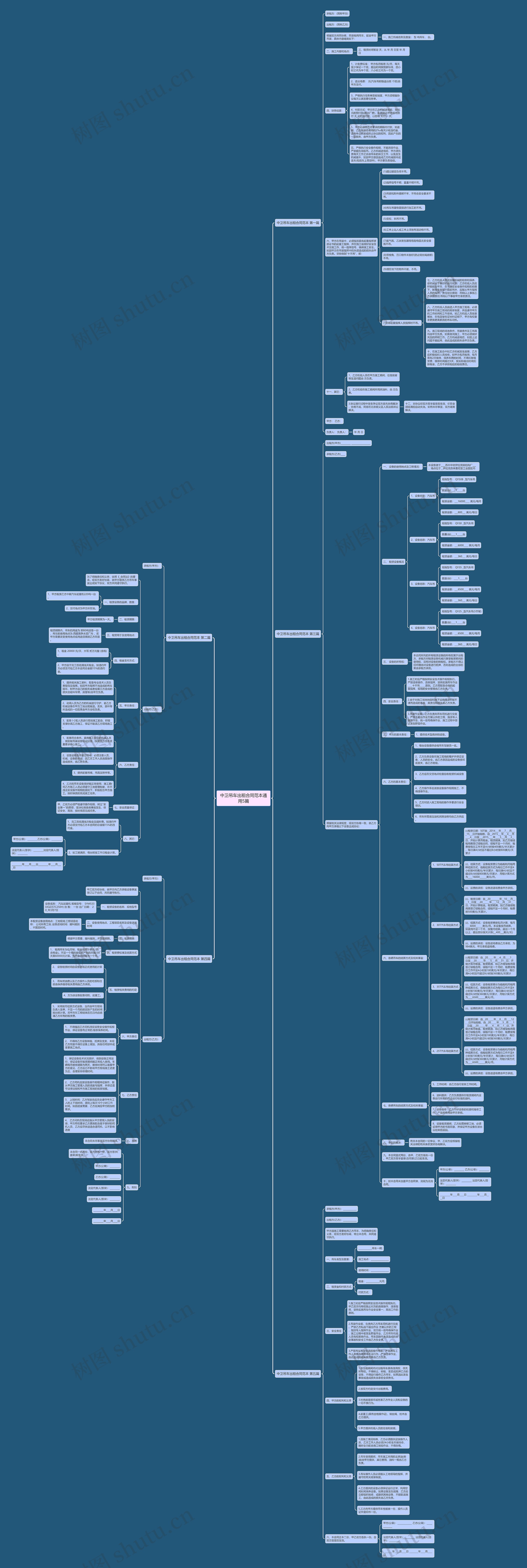 中卫吊车出租合同范本通用5篇思维导图