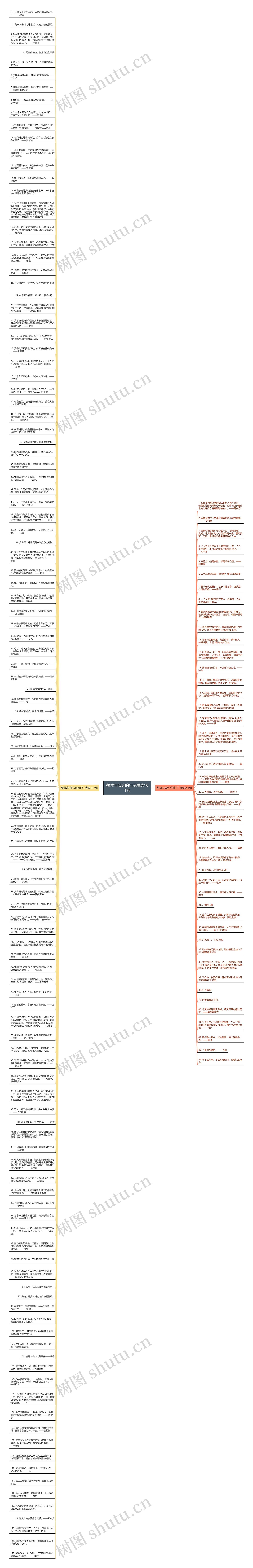 整体与部分的句子精选161句