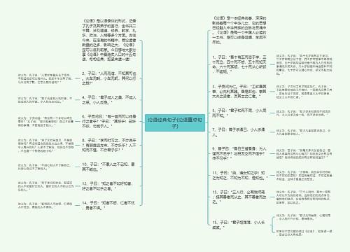 论语经典句子(论语重点句子)