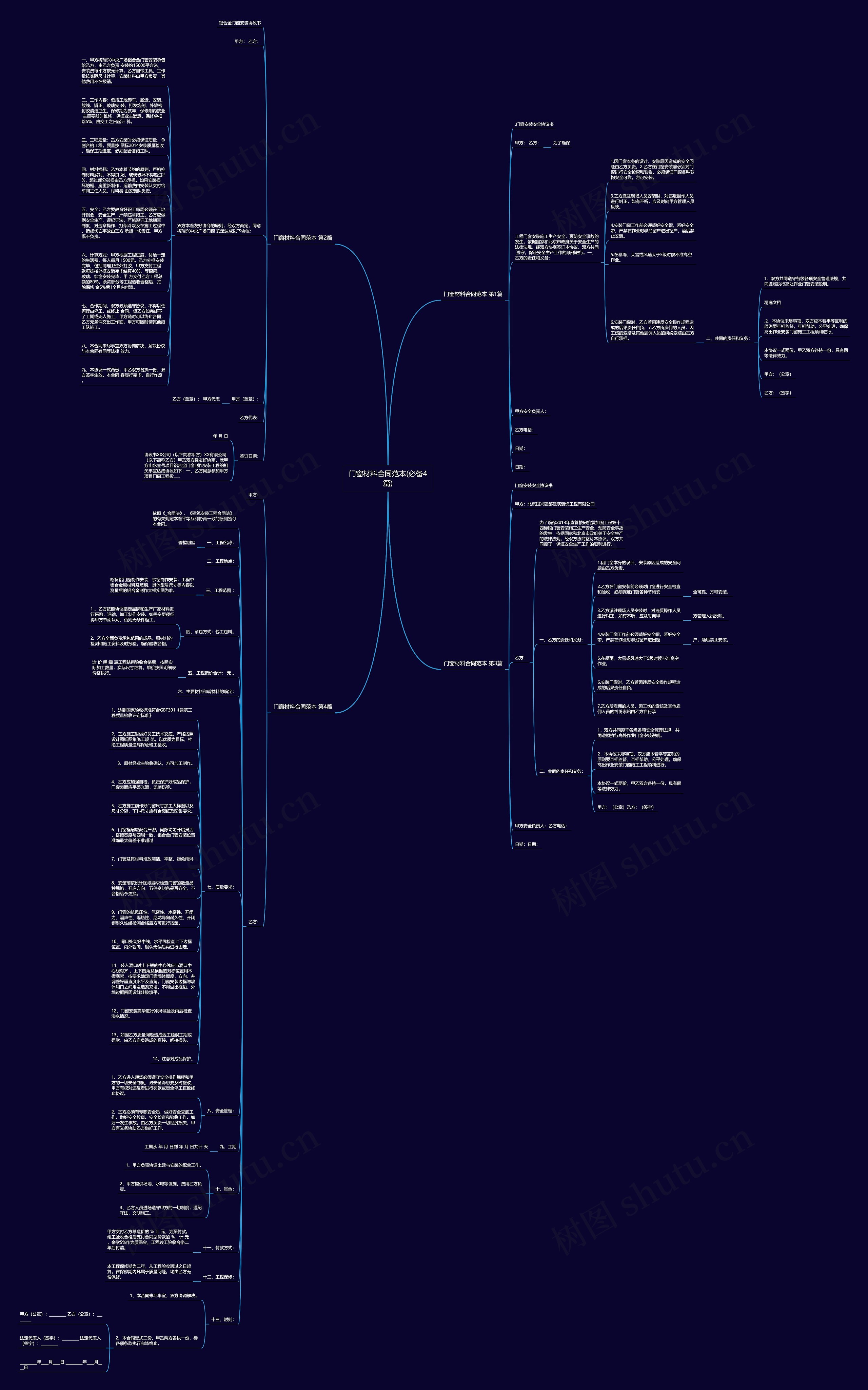门窗材料合同范本(必备4篇)思维导图