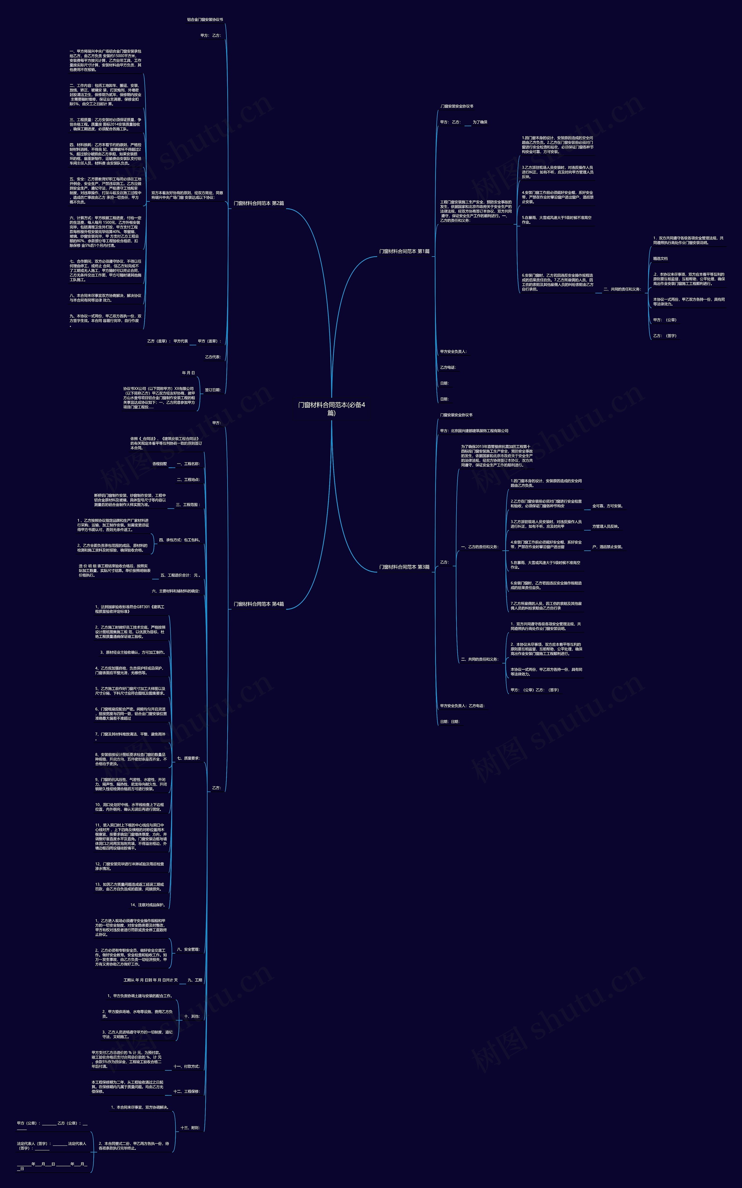 门窗材料合同范本(必备4篇) 门窗材料合同范本(必备4篇)