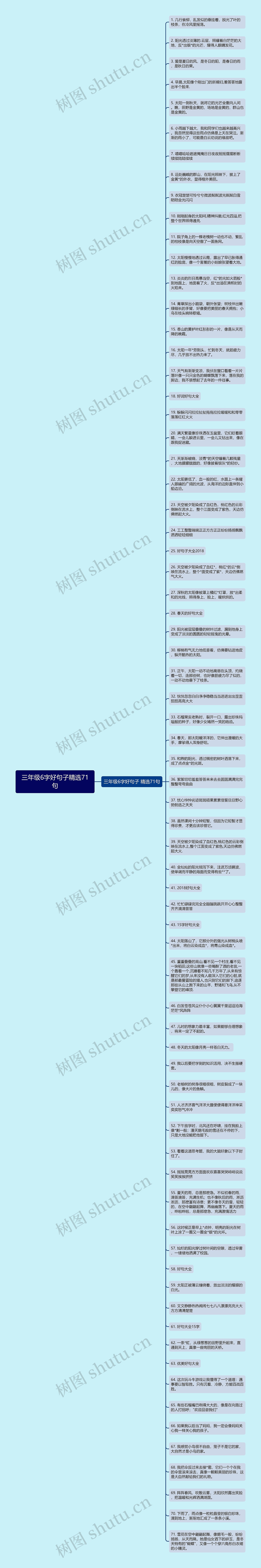 三年级6字好句子精选71句