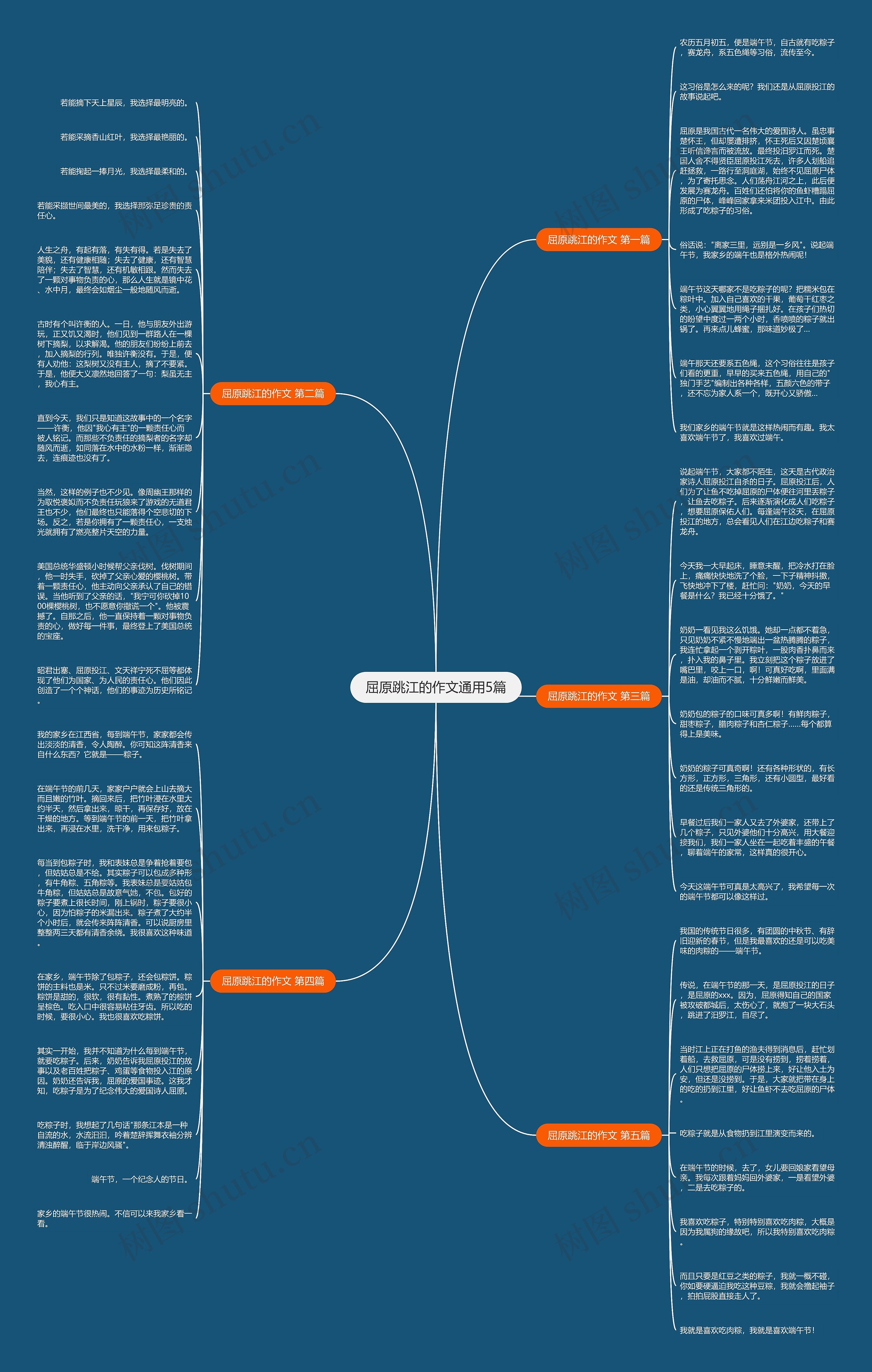屈原跳江的作文通用5篇 屈原跳江的作文通用5篇