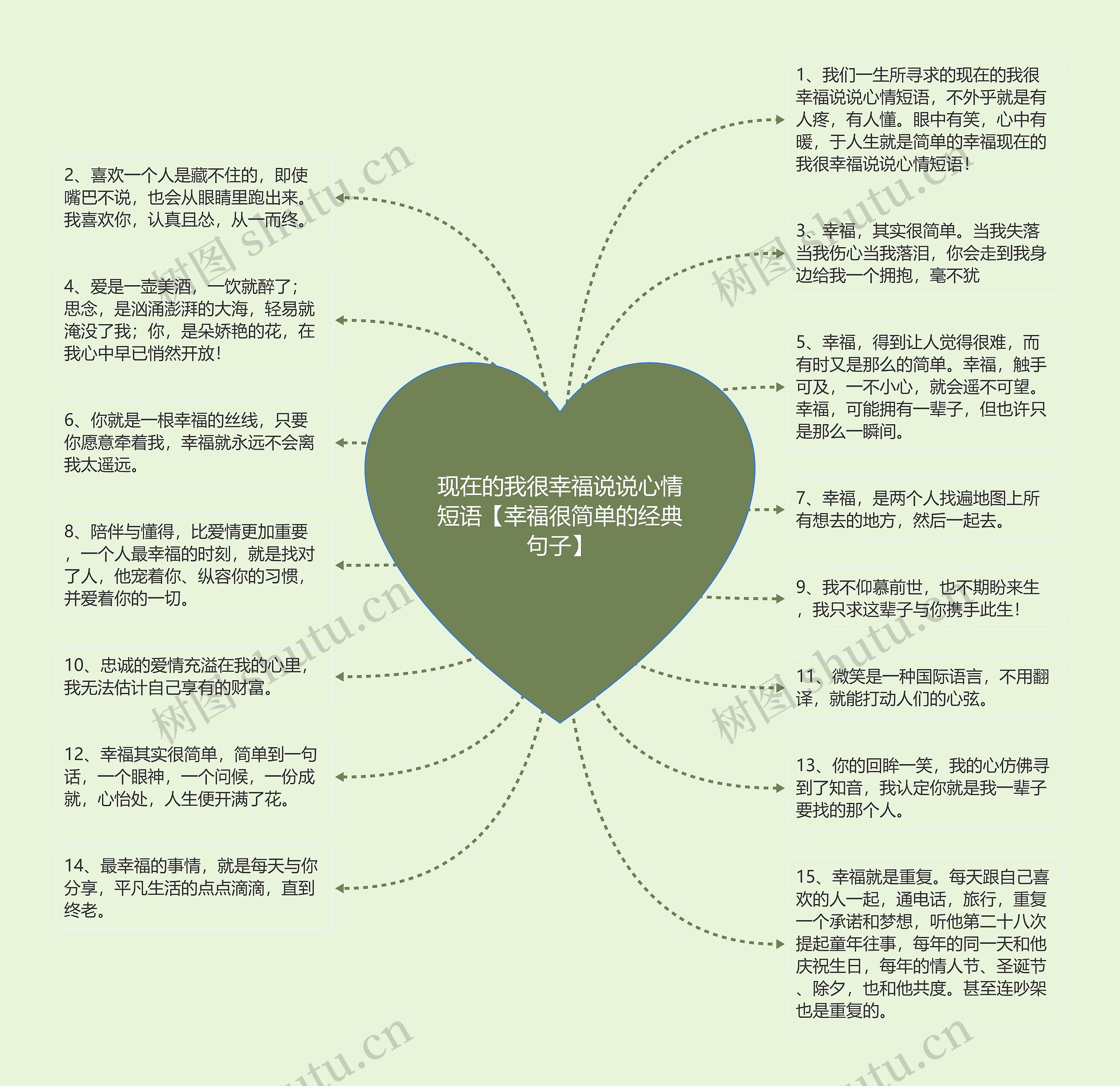 现在的我很幸福说说心情短语【幸福很简单的经典句子】