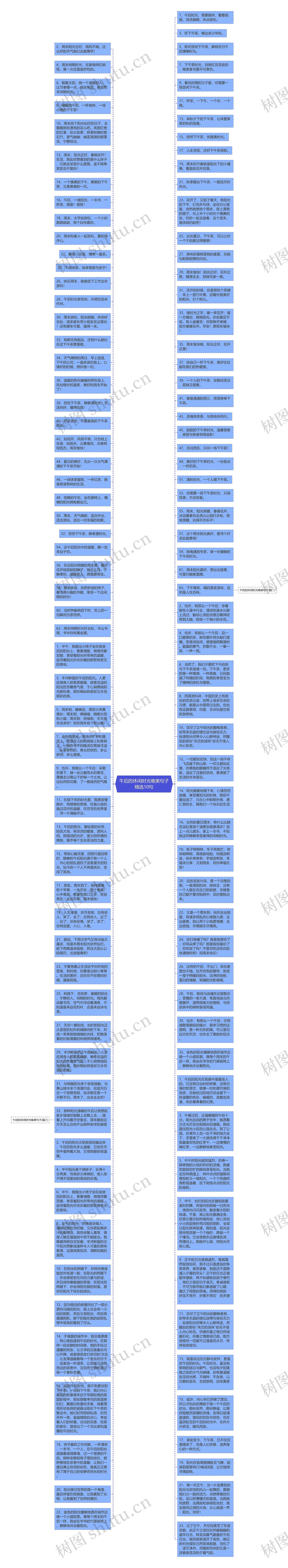 午后的休闲时光唯美句子精选10句思维导图