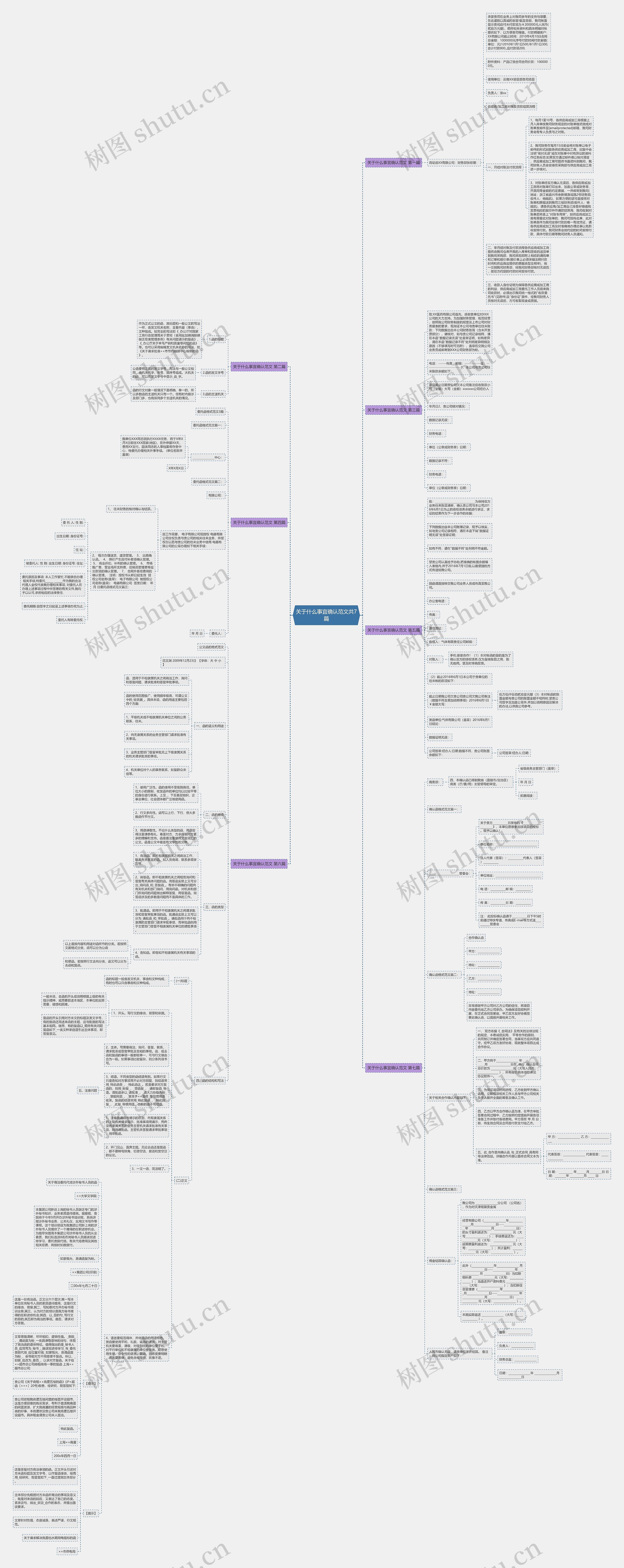 关于什么事宜确认范文共7篇 关于什么事宜确认范文共7篇