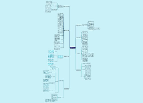 医技学院工作总结范文优选8篇