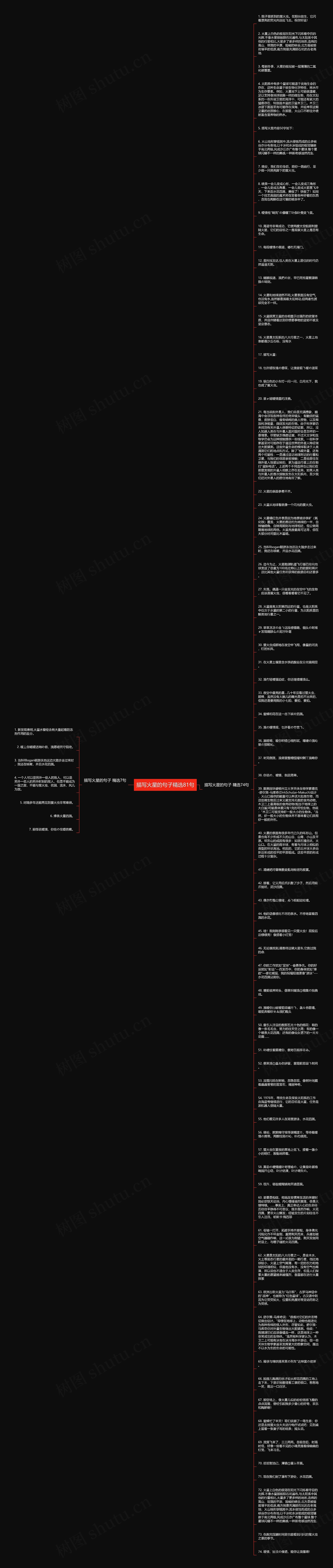 描写火星的句子精选81句思维导图