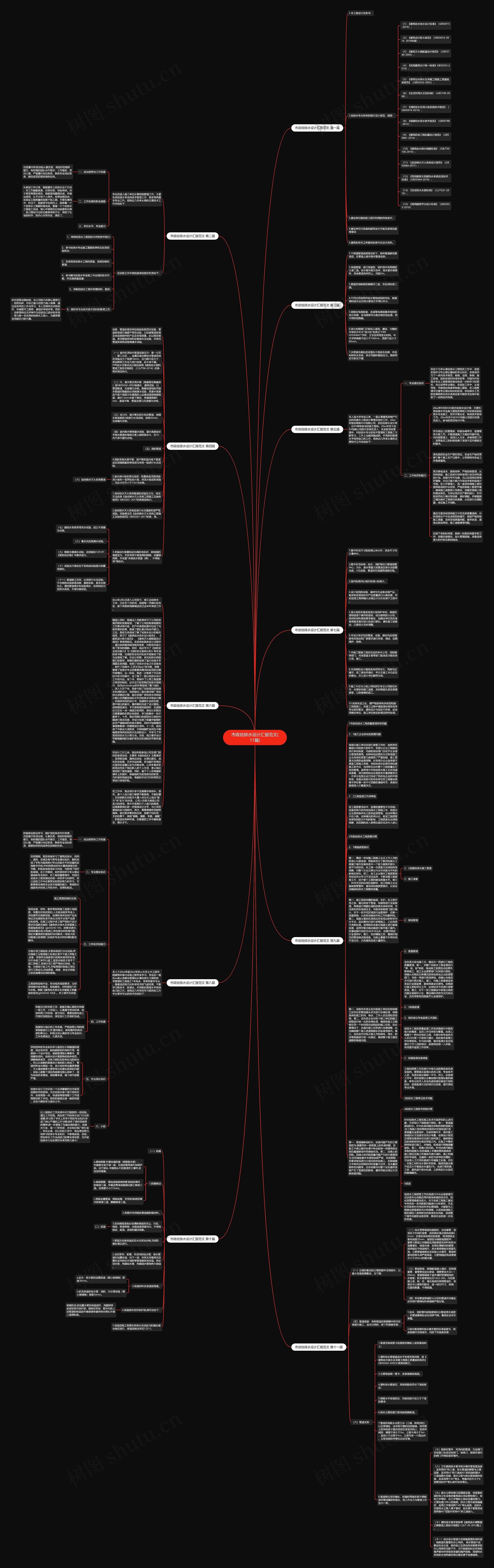 市政给排水设计汇报范文(11篇)思维导图