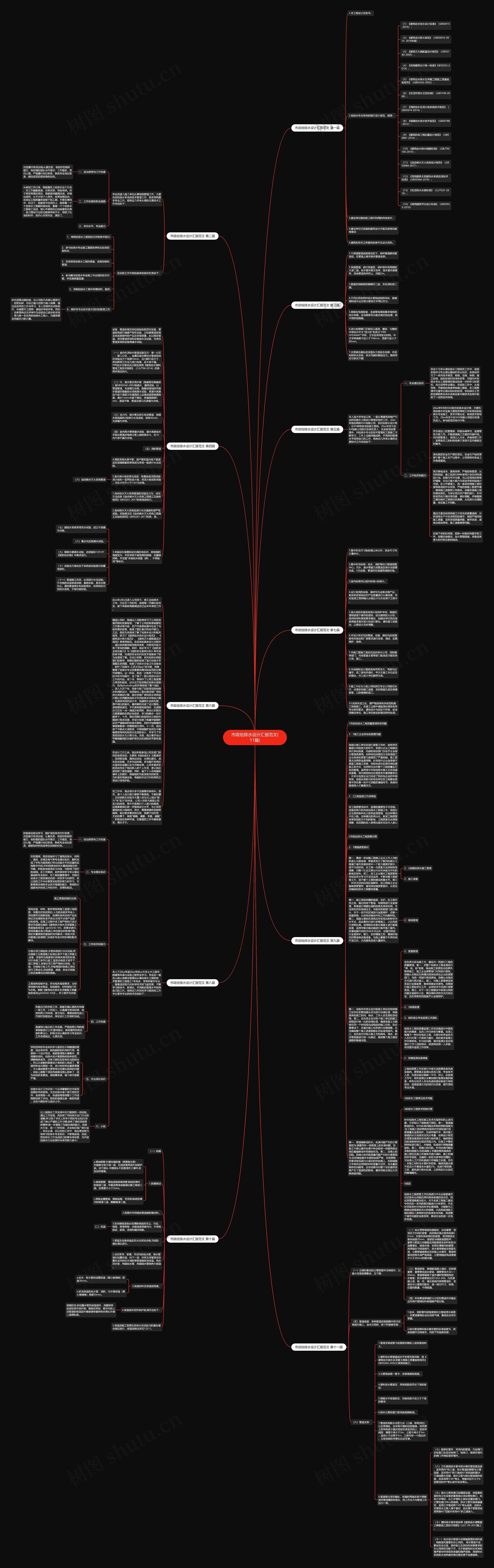 市政给排水设计汇报范文(11篇) 市政给排水设计汇报范文(11篇)