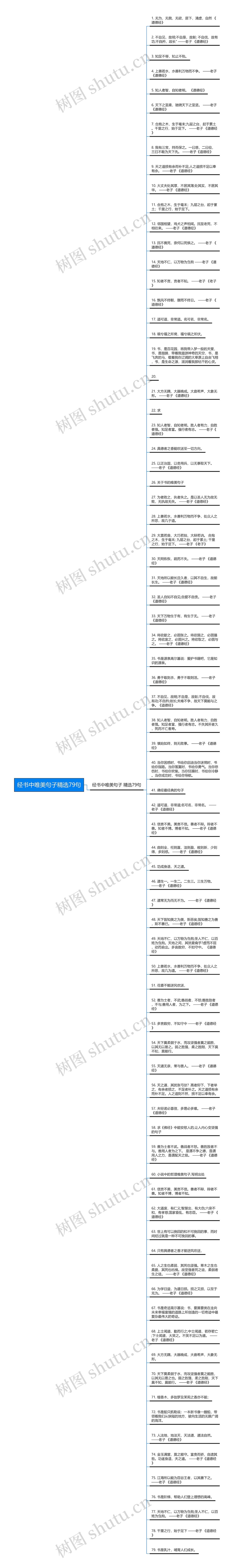 经书中唯美句子精选79句思维导图