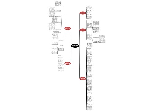 制度流程化工作计划(通用5篇) 制度流程化工作计划(通用5篇)