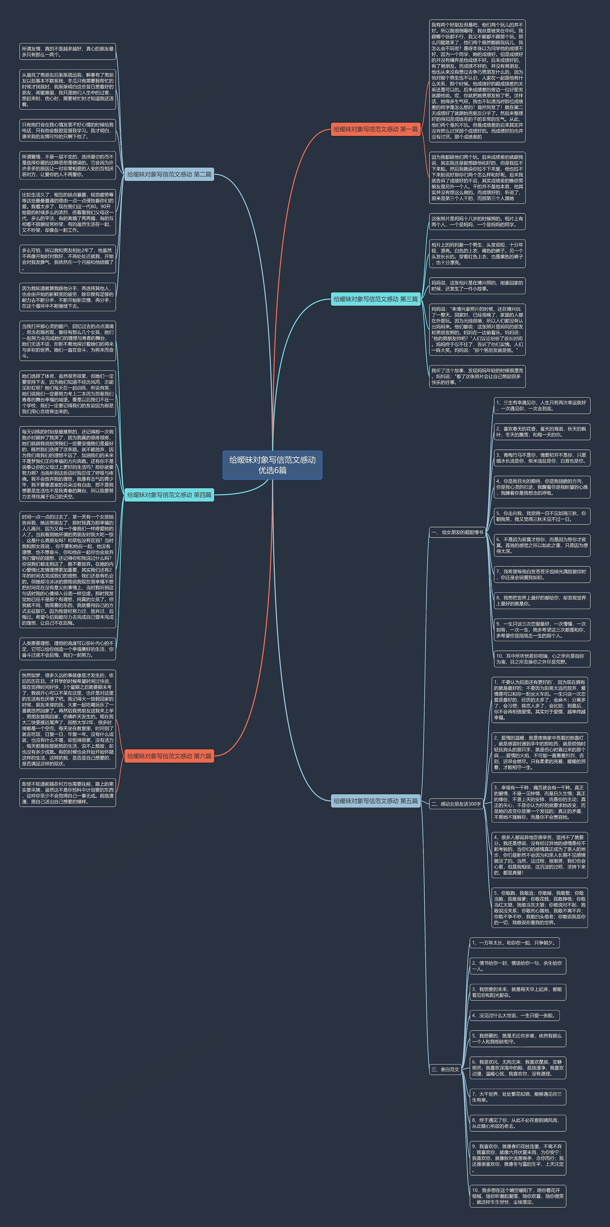 给暧昧对象写信范文感动优选6篇思维导图