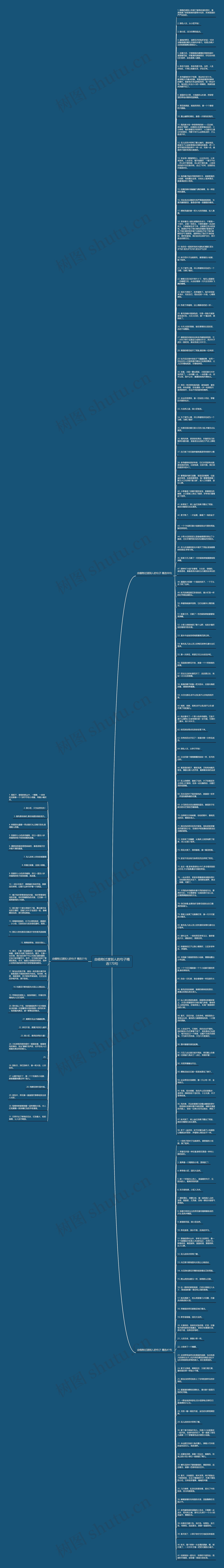 由植物过渡到人的句子精选170句思维导图