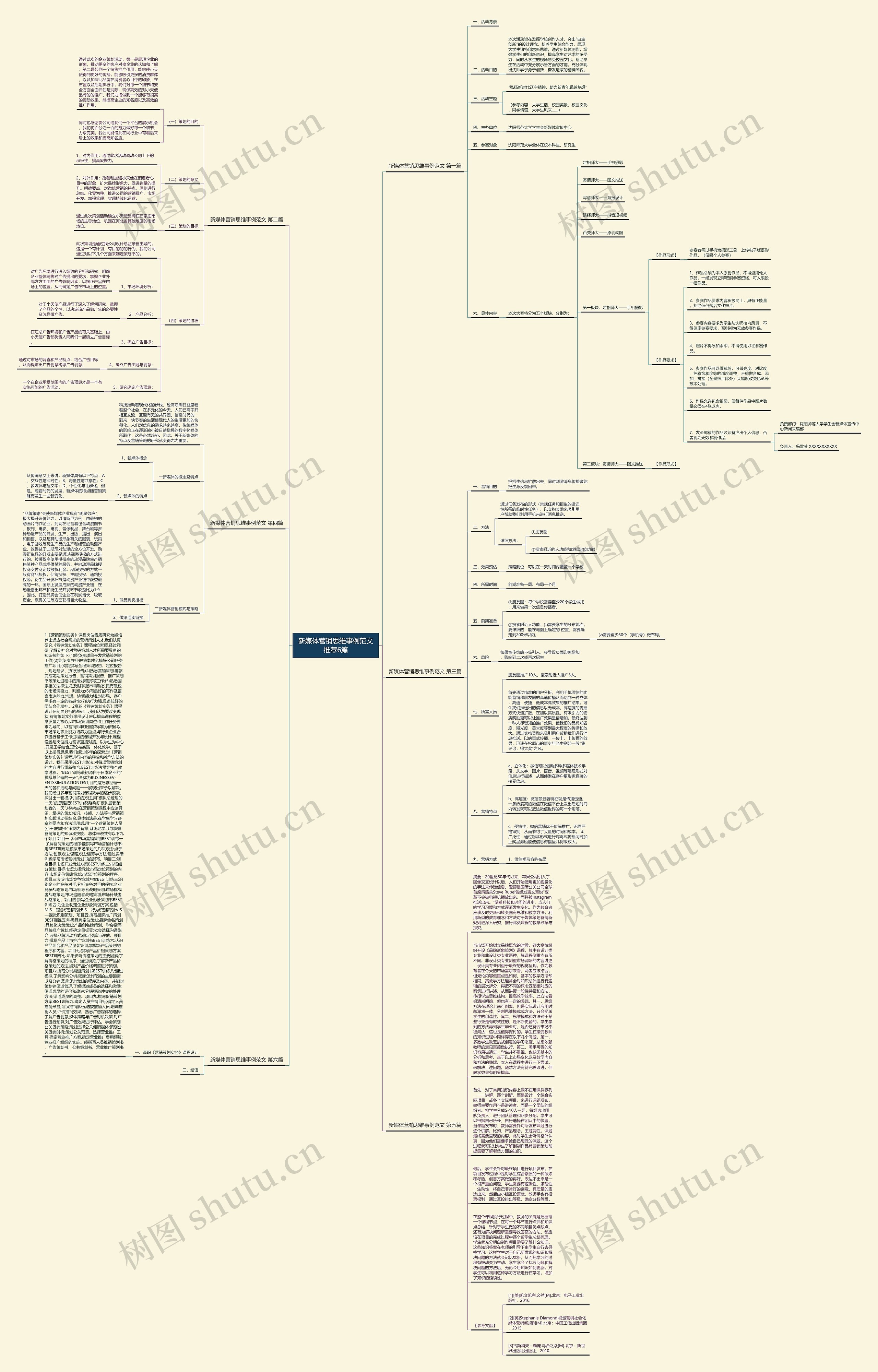 新媒体营销思维事例范文推荐6篇思维导图