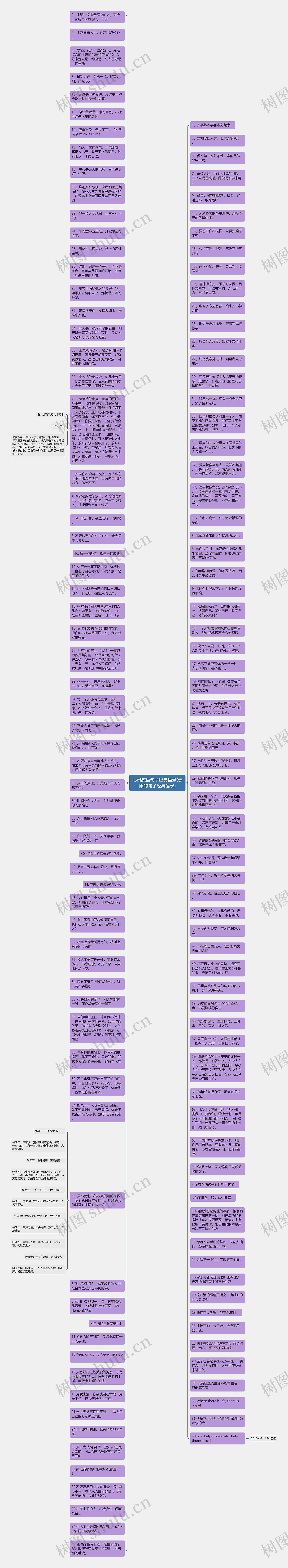 心灵感悟句子经典语录(健康的句子经典语录)思维导图