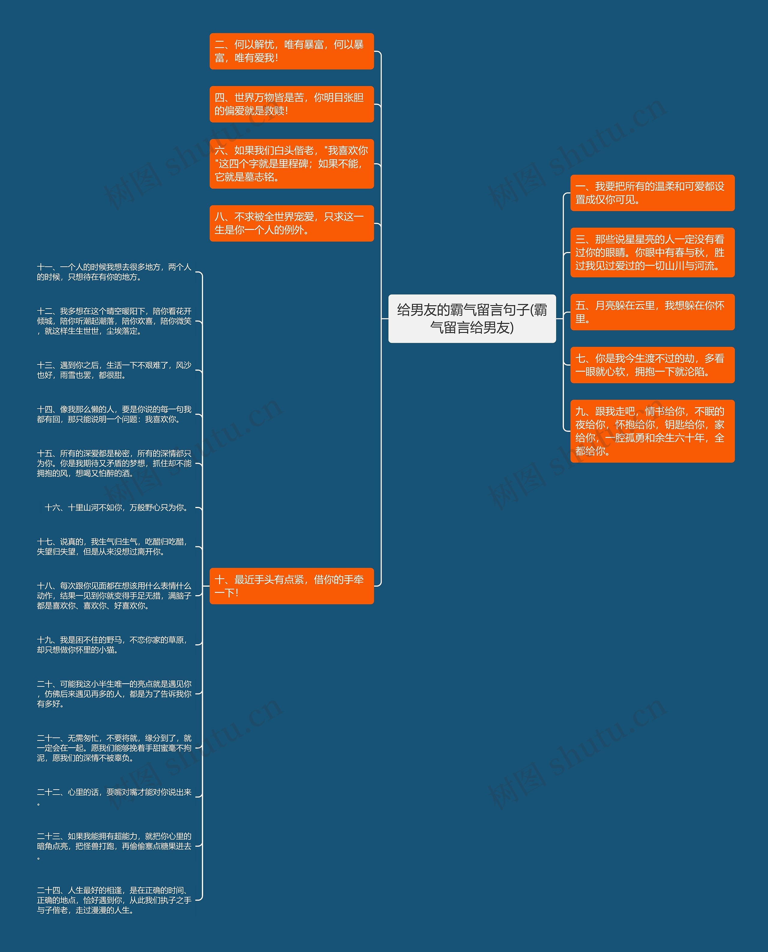 给男友的霸气留言句子(霸气留言给男友) 给男友的霸气留言句子(霸气留言给男友)