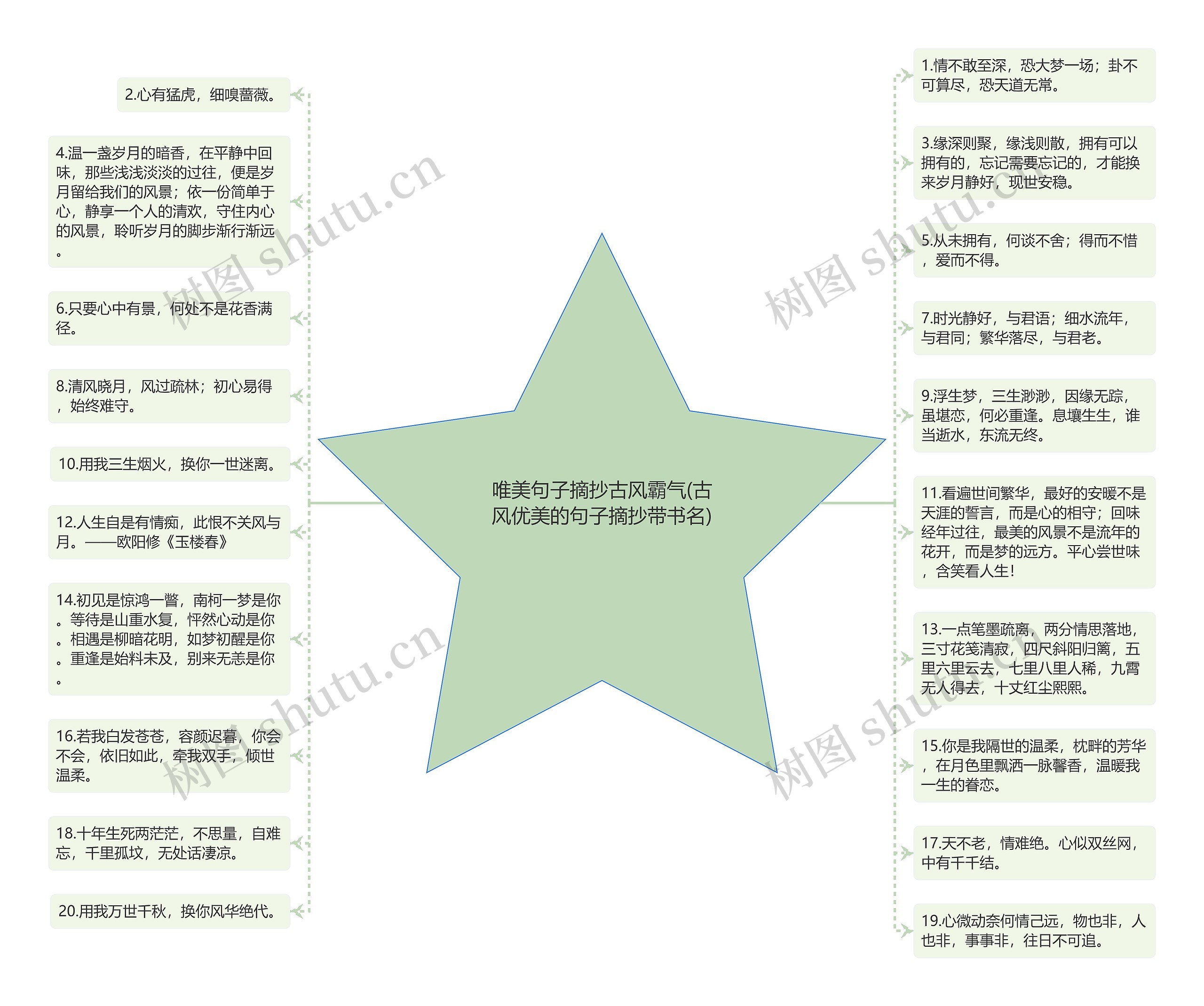 唯美句子摘抄古风霸气(古风优美的句子摘抄带书名)