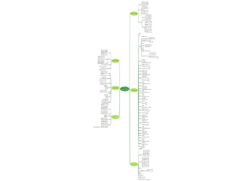 高中舞蹈教学计划范文精选6篇