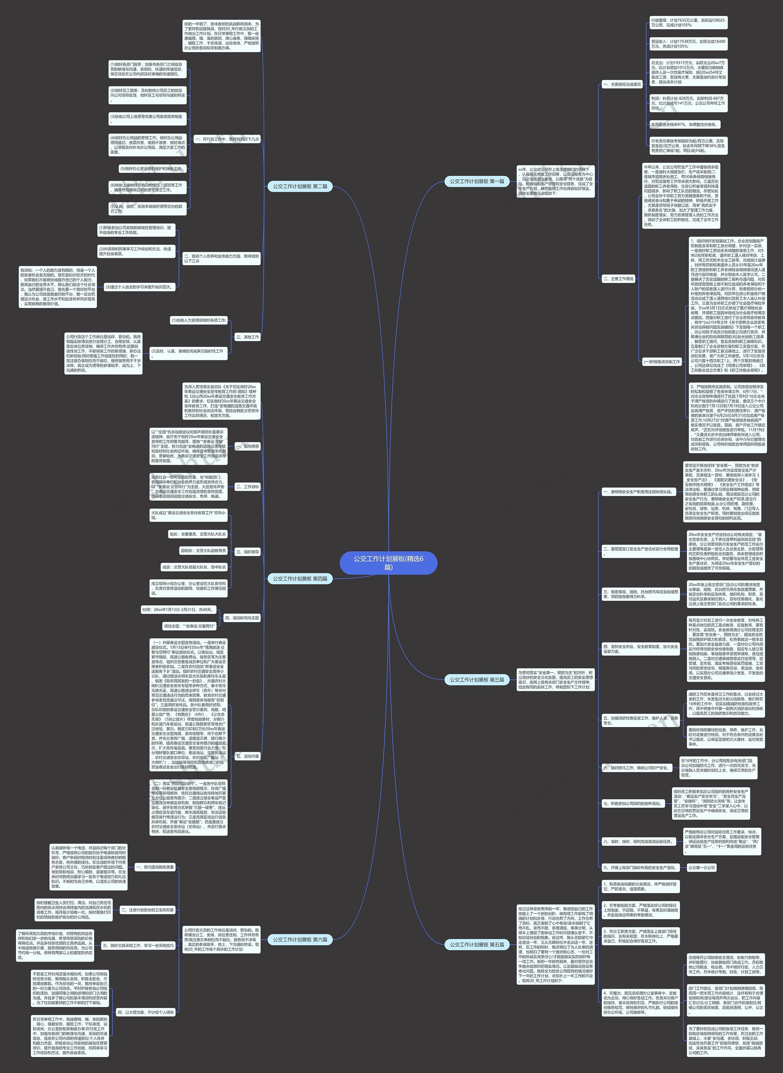 公交工作计划展板(精选6篇)思维导图
