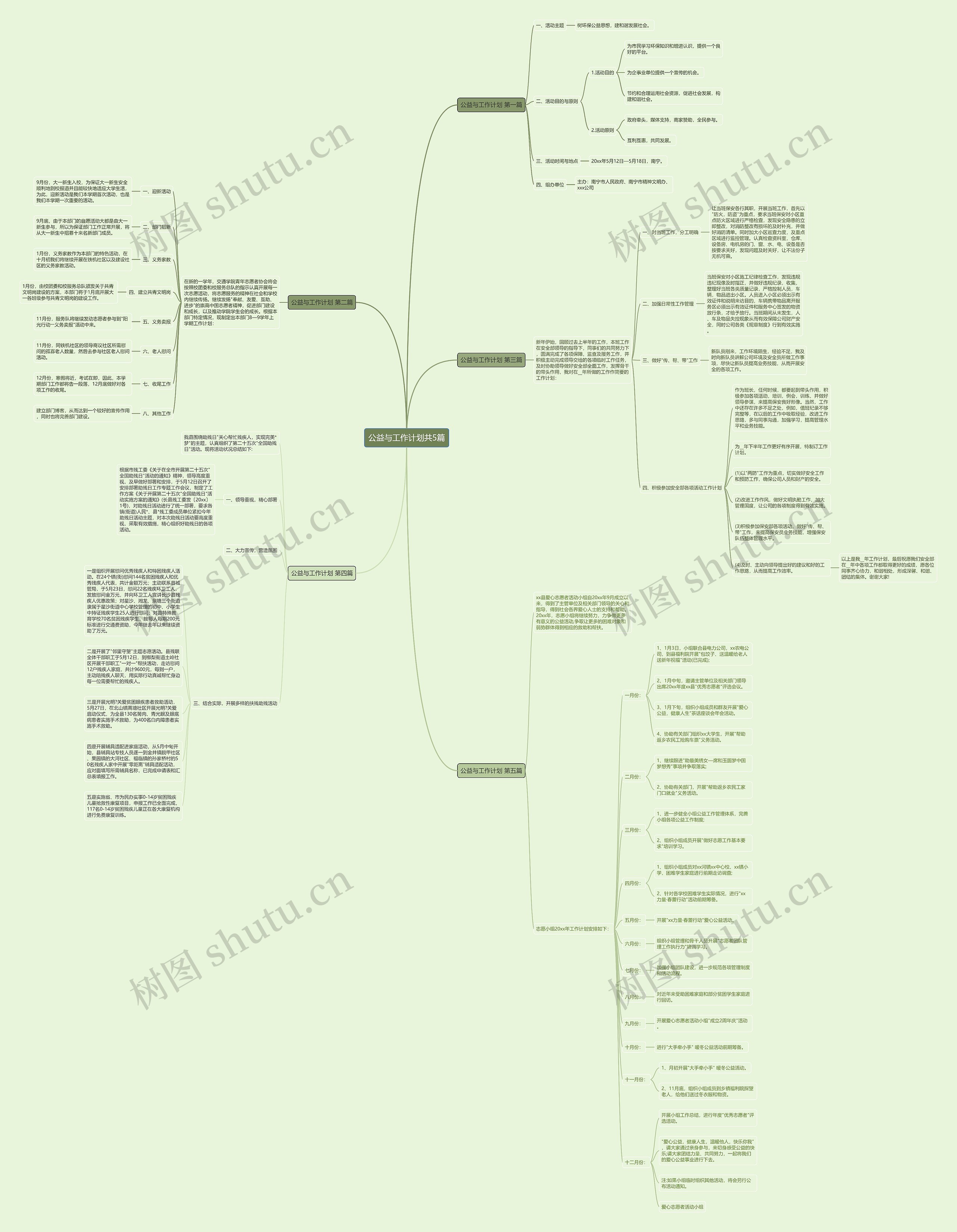 公益与工作计划共5篇思维导图