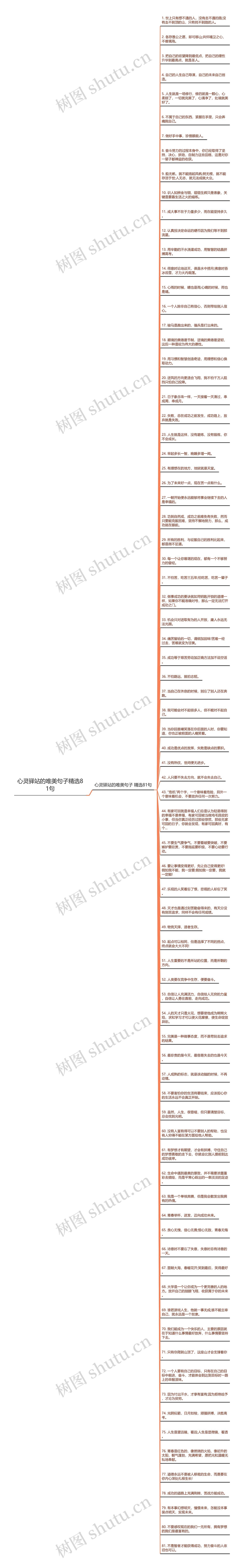 心灵驿站的唯美句子精选81句思维导图