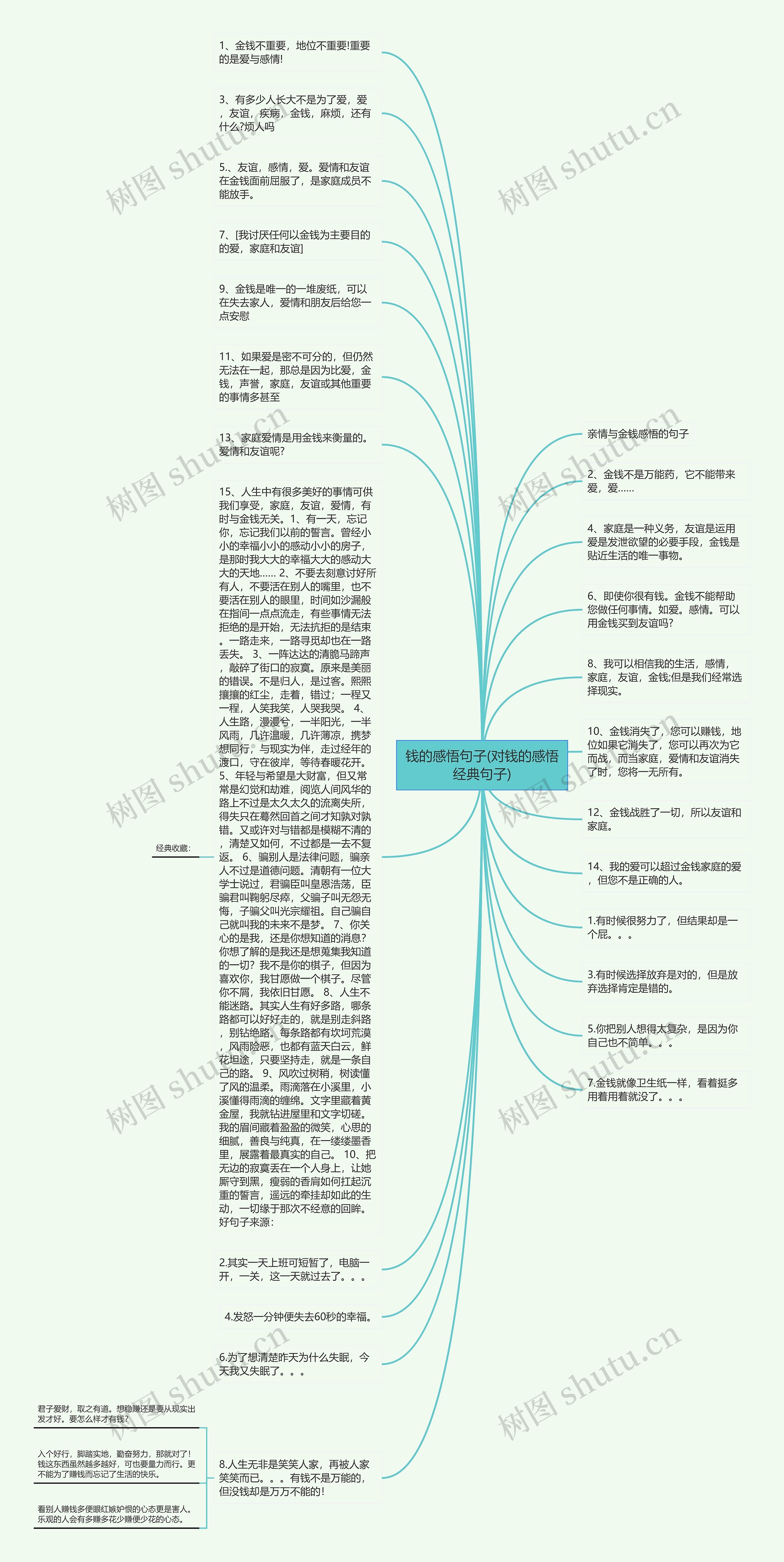 钱的感悟句子(对钱的感悟经典句子)