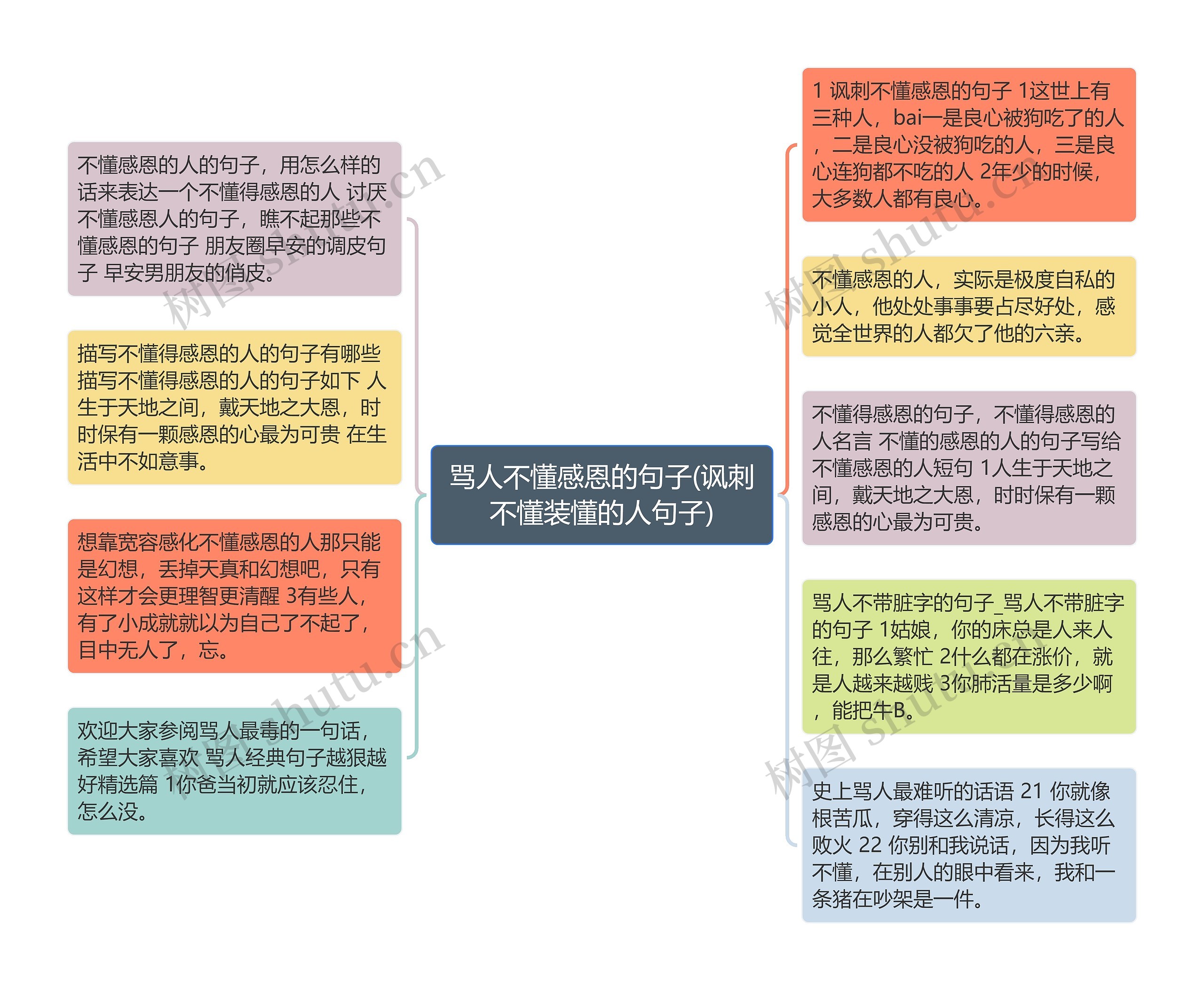 骂人不懂感恩的句子(讽刺不懂装懂的人句子)