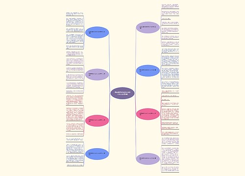 朋友我想对你说作文400字作文(合集8篇)