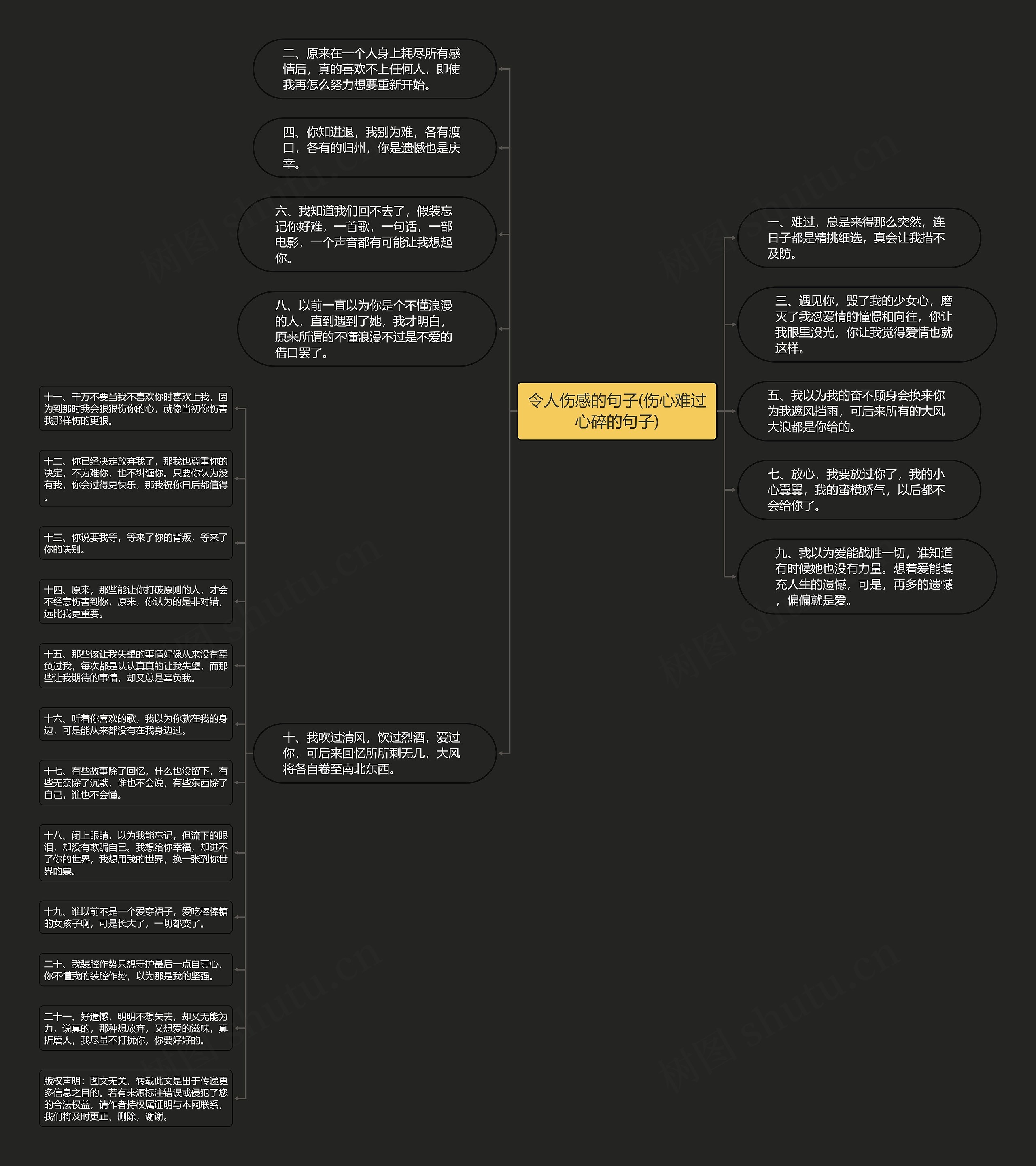 令人伤感的句子(伤心难过心碎的句子) 令人伤感的句子(伤心难过心碎的句子)