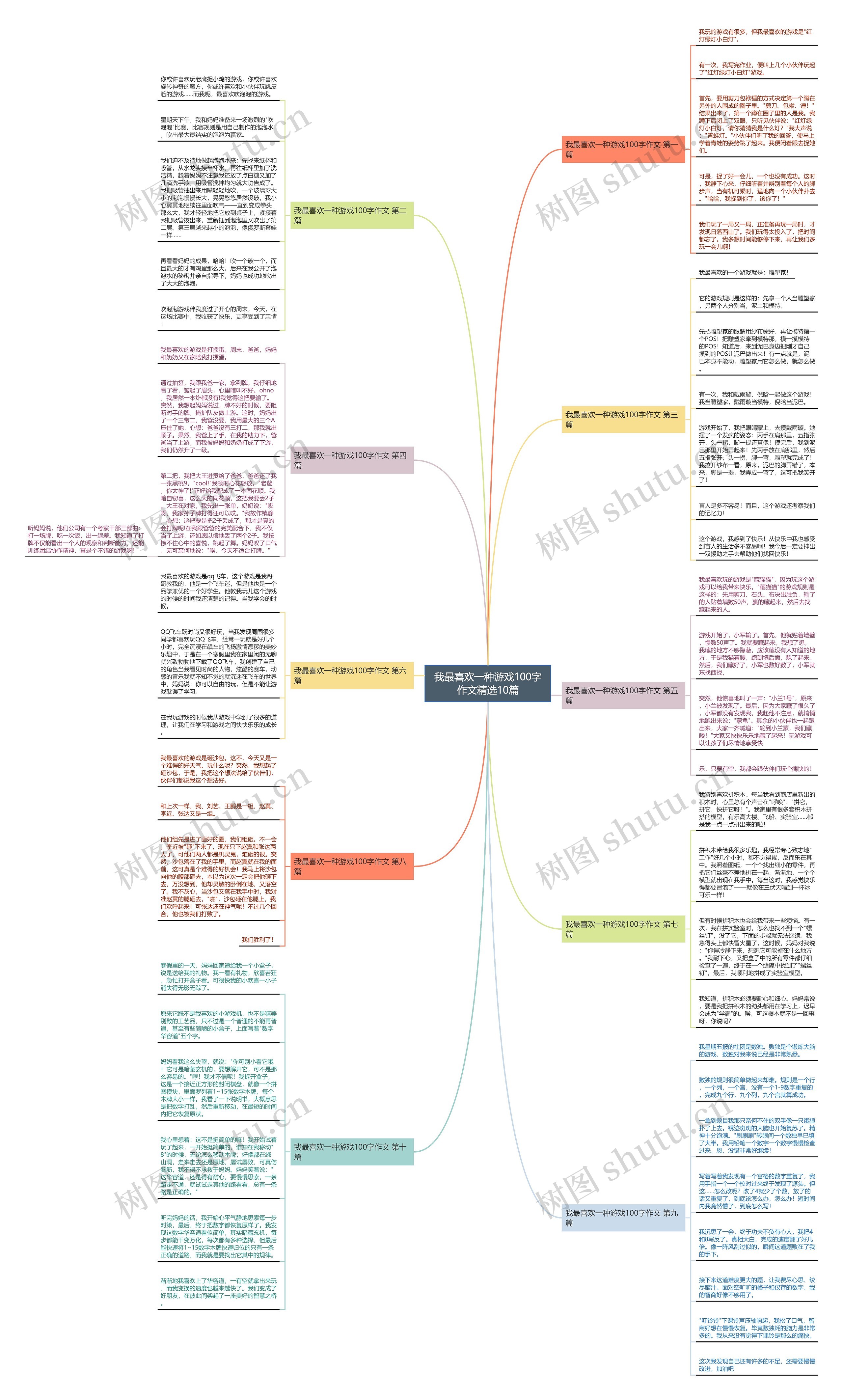 我最喜欢一种游戏100字作文精选10篇 我最喜欢一种游戏100字作文精选10篇