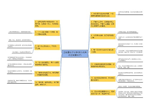 正能量句子分享(努力优秀的正能量句子)